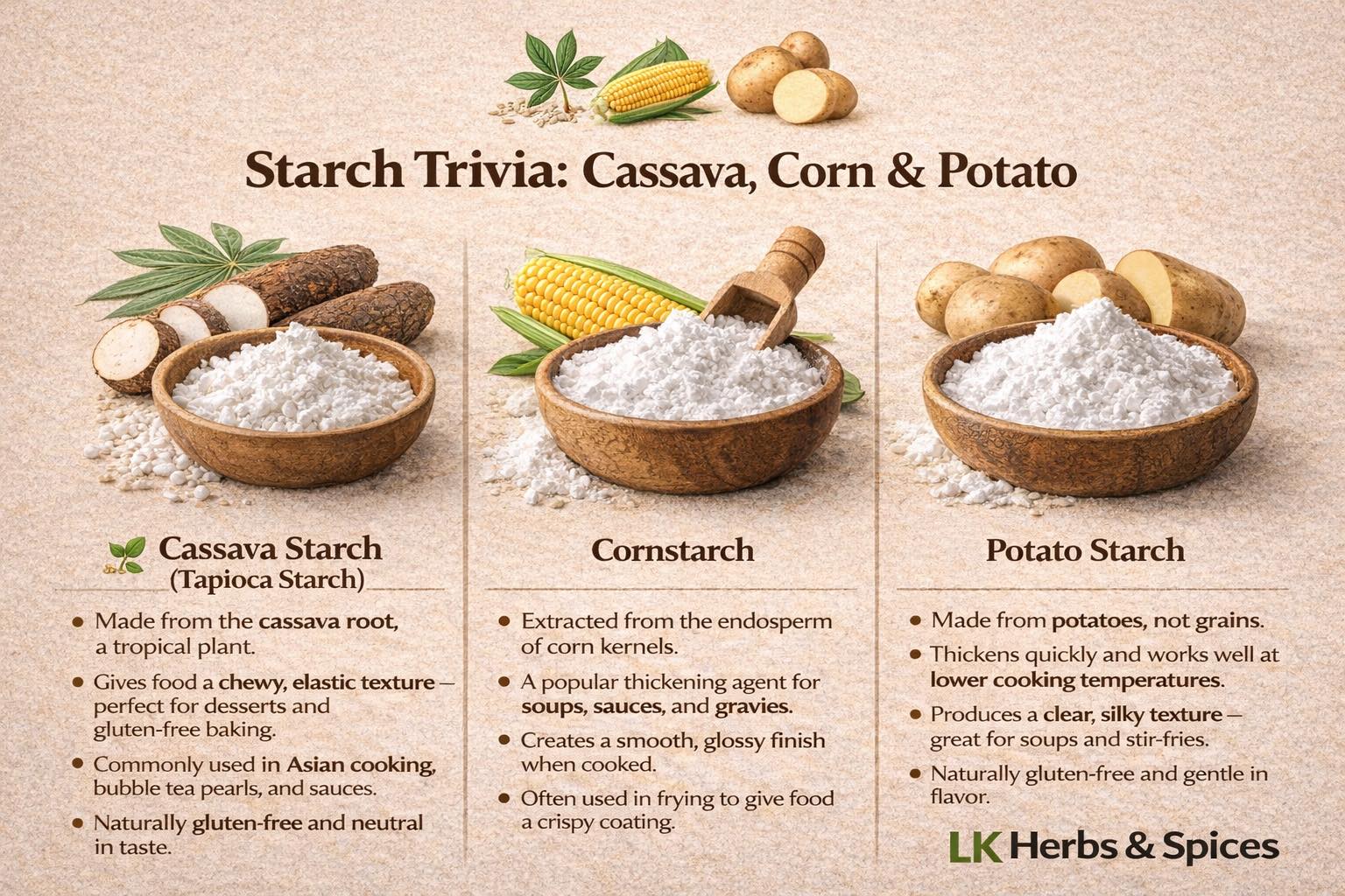 LK - 🌾 Did You Know? Not All Starches Are the Same! 🌾 Cassava, corn ...