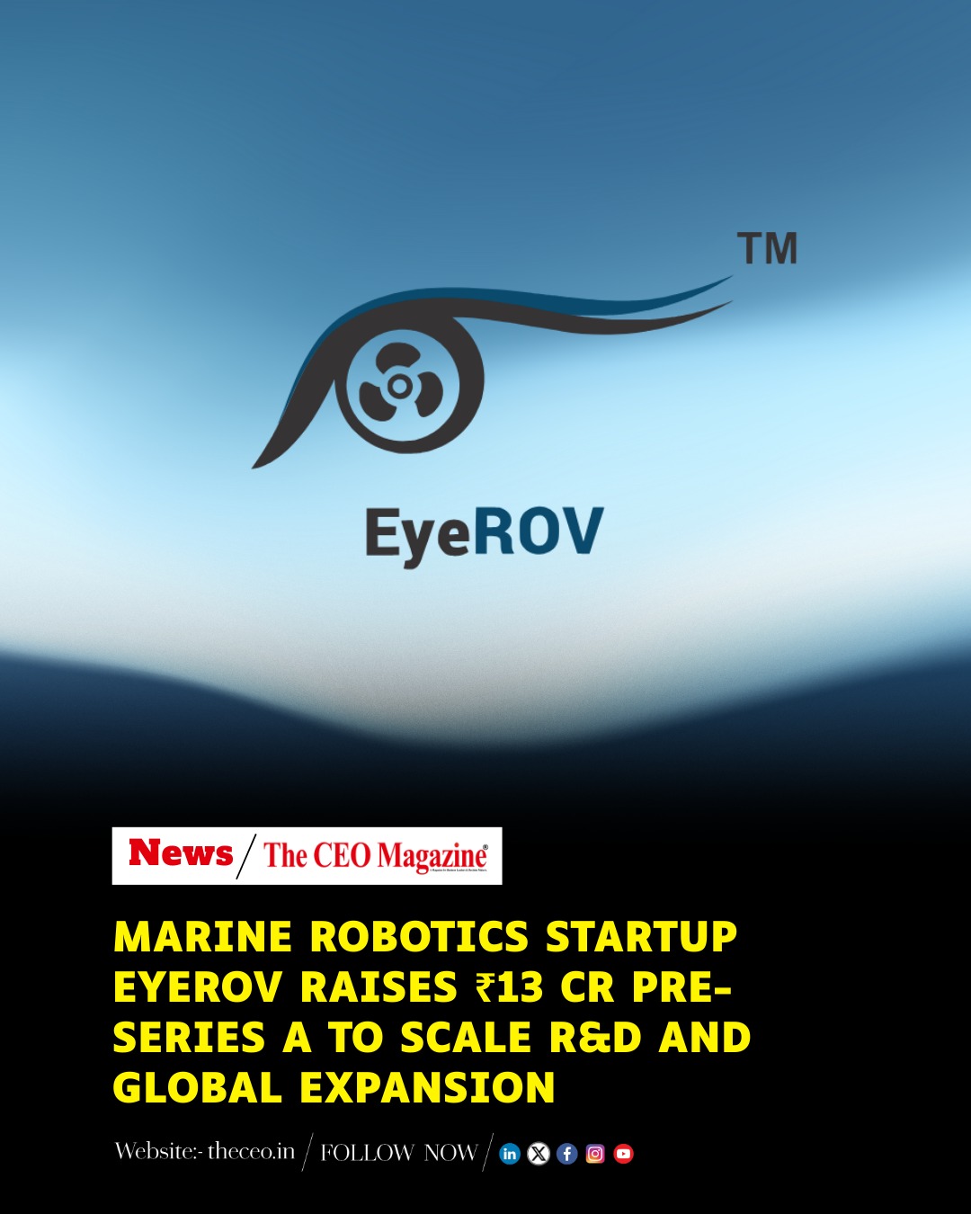 The CEO - EyeROV has secured ₹13 Cr ($1.44 Mn) in a pre-Series A round ...