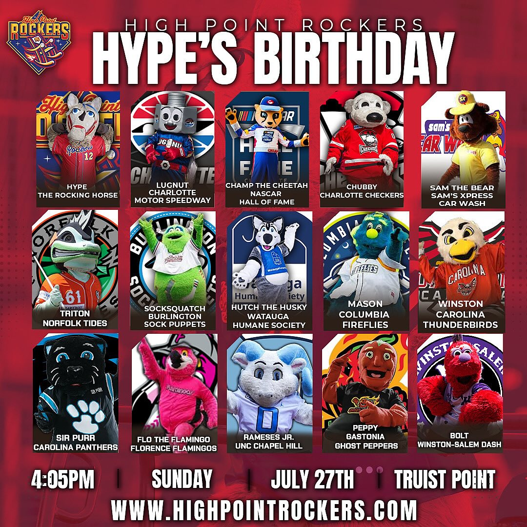 High Point Rockers Baseball | High Point NC