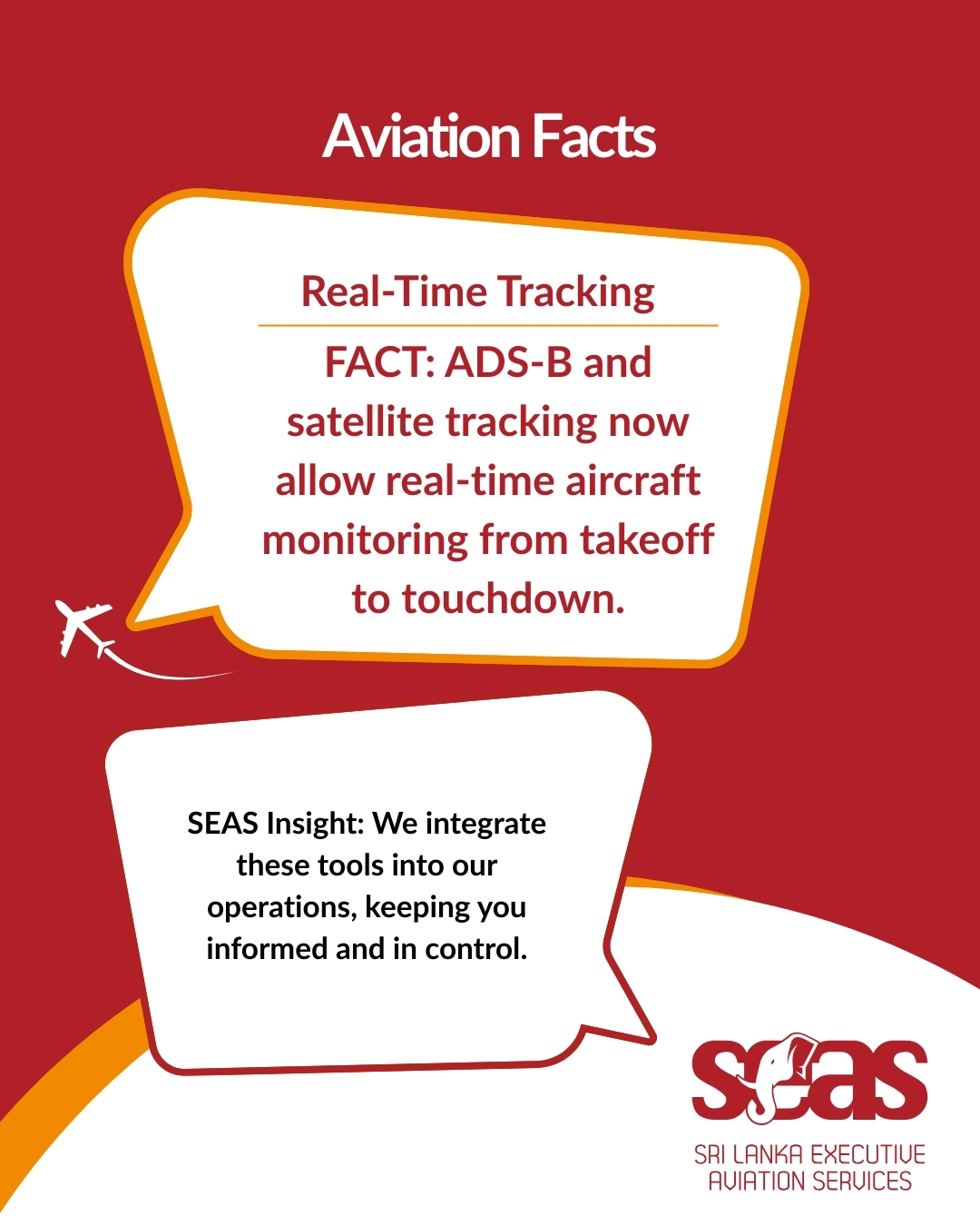 📡 Fact: ADS-B &... - Sri Lanka Executive Aviation Services | Facebook