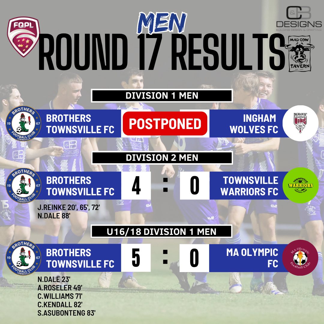 Brothers TSV Football Club