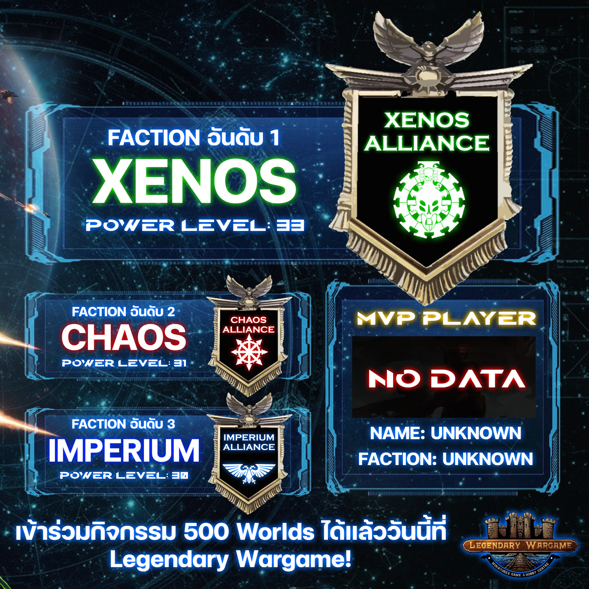 Legendary Wargame added a new photo. - Legendary Wargame