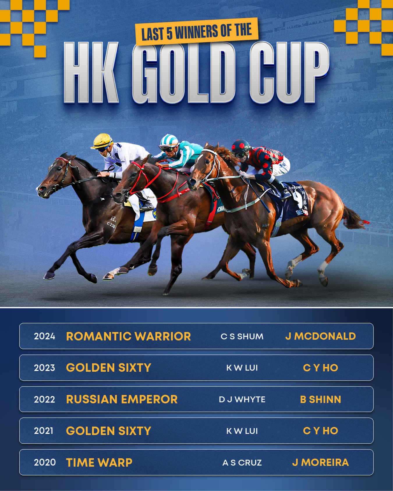 How did STAY GOLD and Yutaka Take win the Hong Kong Vase from