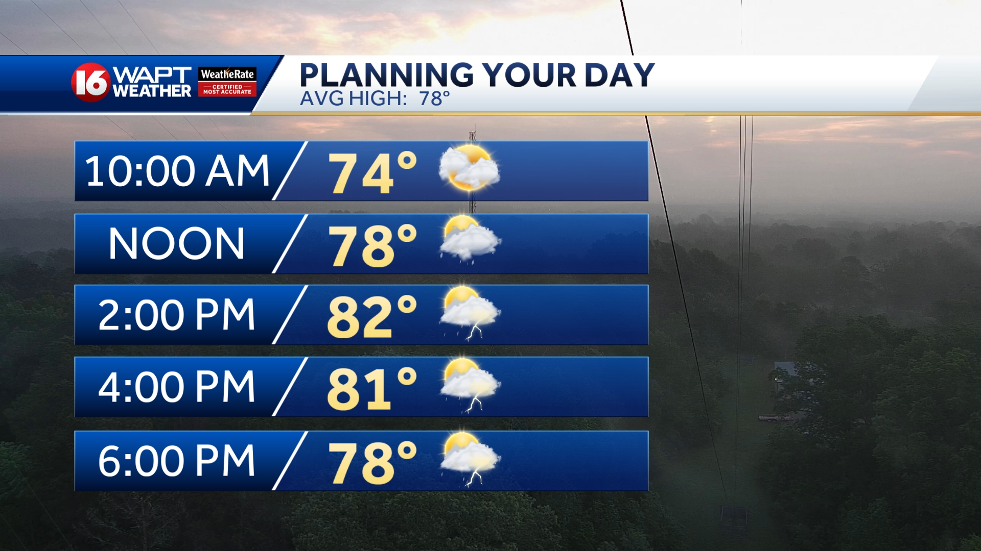 Christana Kay - 16 WAPT