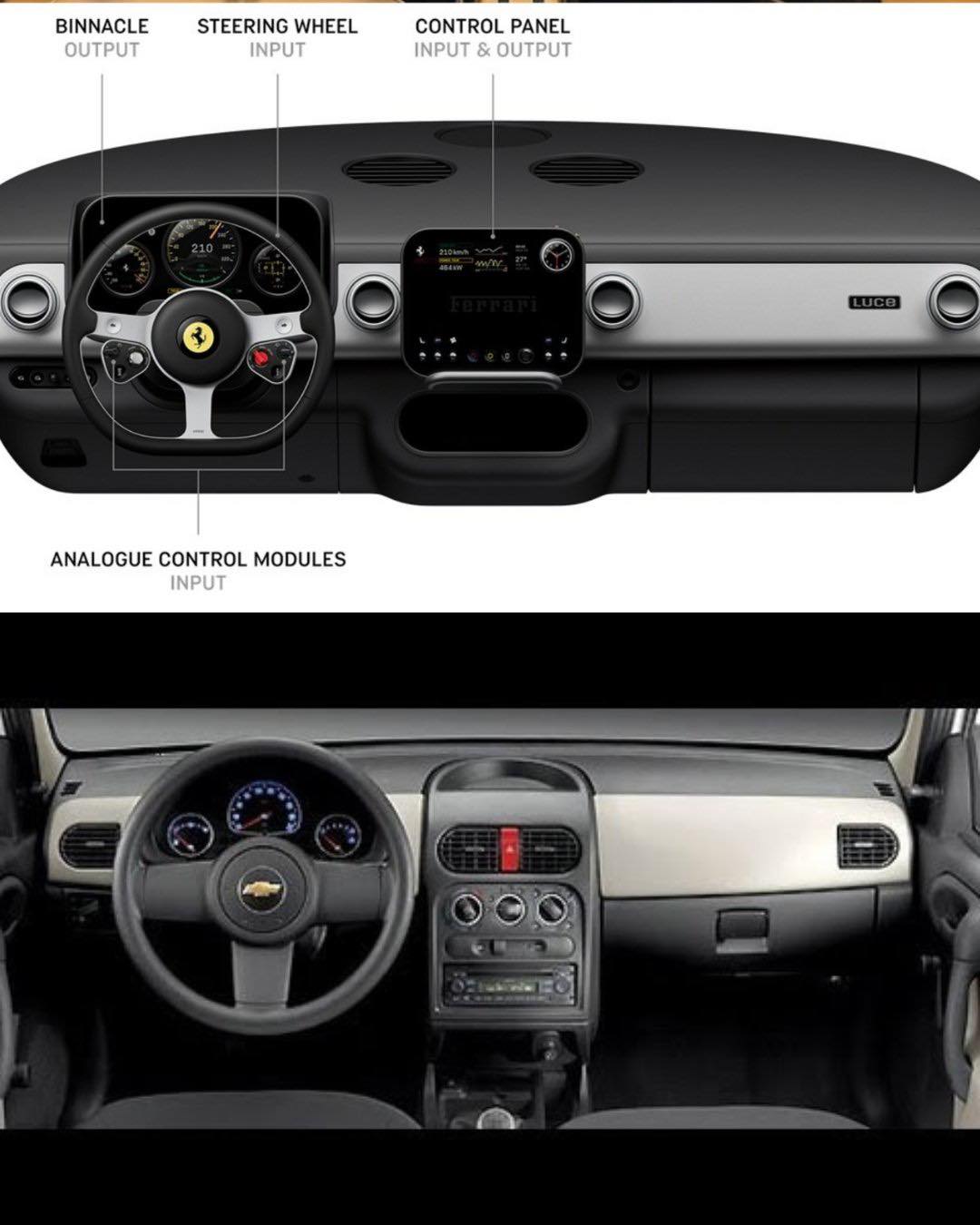 Info - Ferrari se gastó millones en desarrollar el interior de su ...
