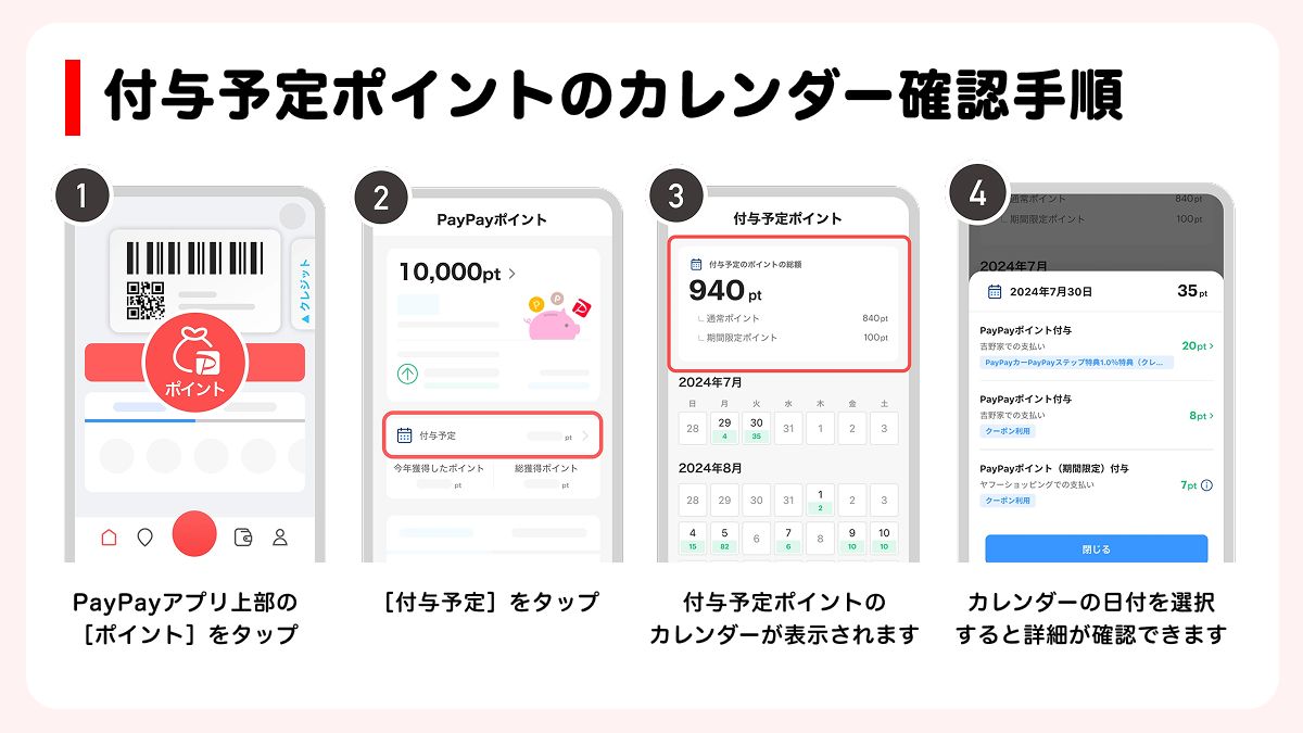 paypay ポイント 付与 いつ