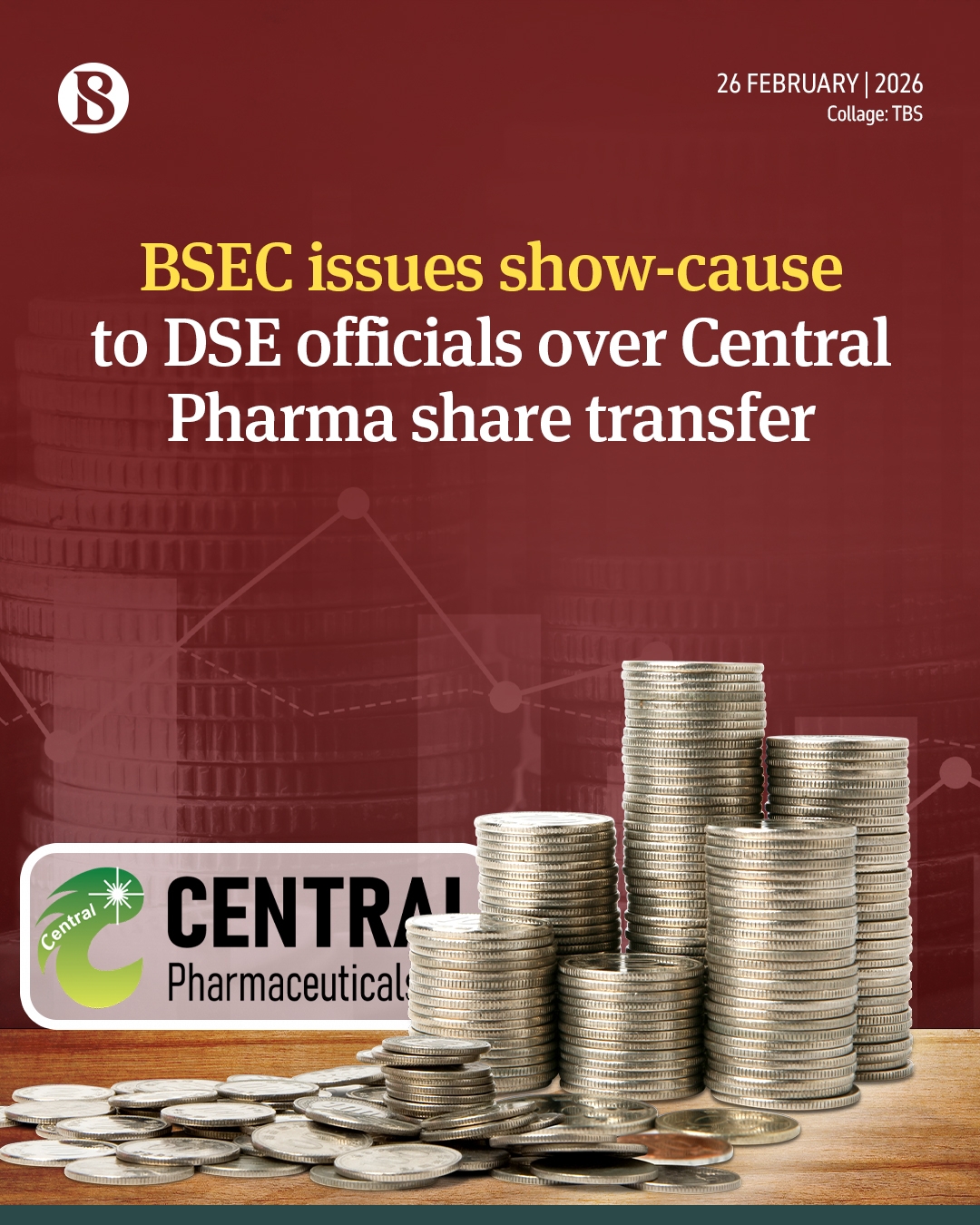 The Bangladesh Securities and... - The Business Standard | Facebook