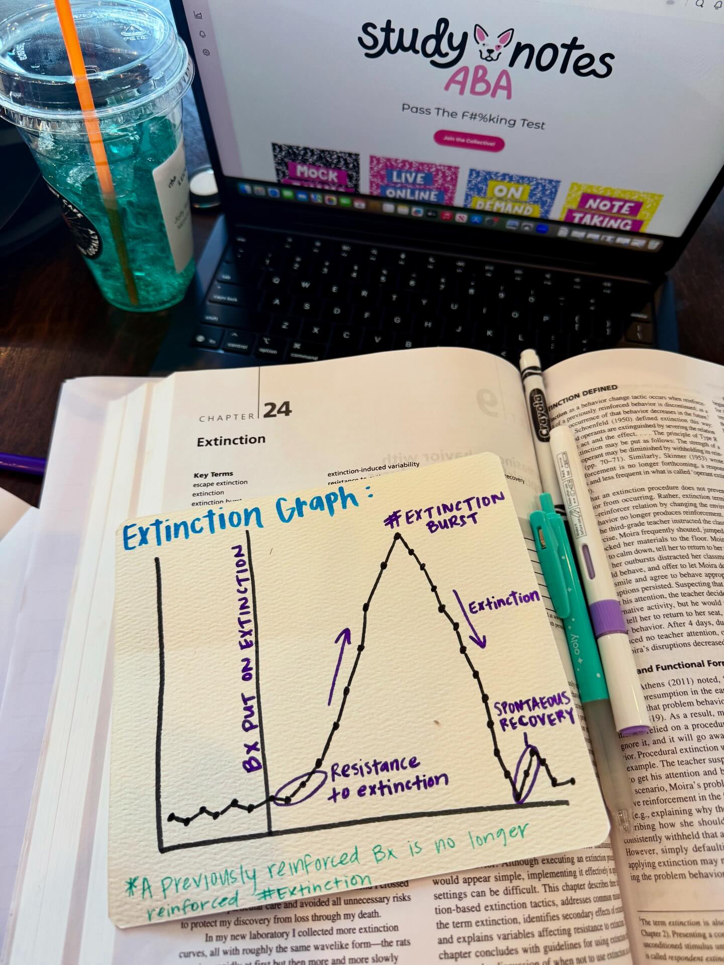 StudyNotesABA - Save for studying 📚 Extinction refers to a procedure in ...