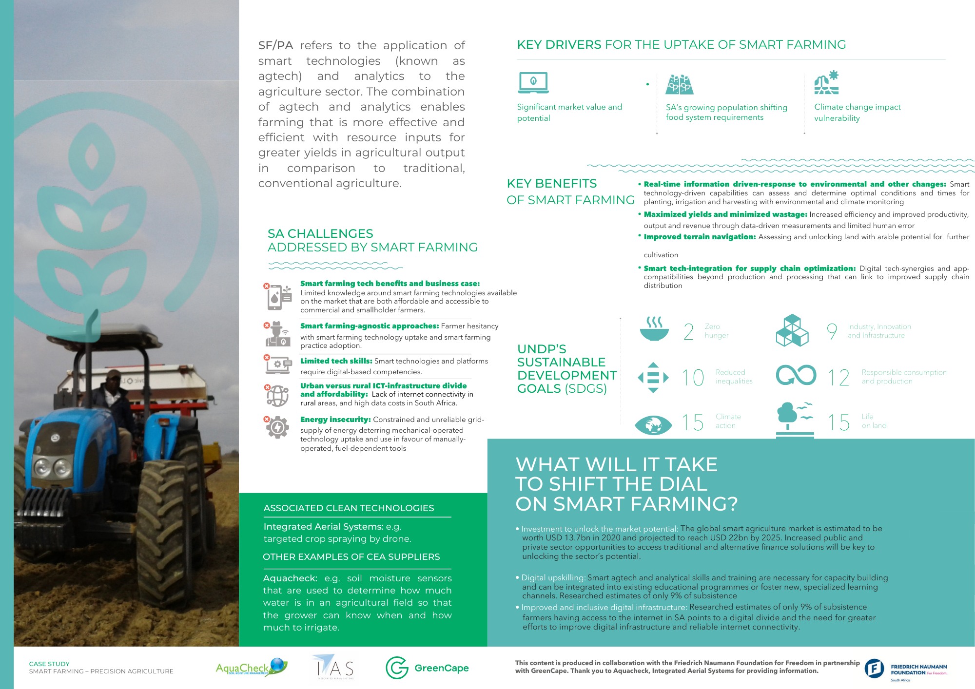 Premier - 🚜 Case Study: Smart Farming – The Future of South African ...