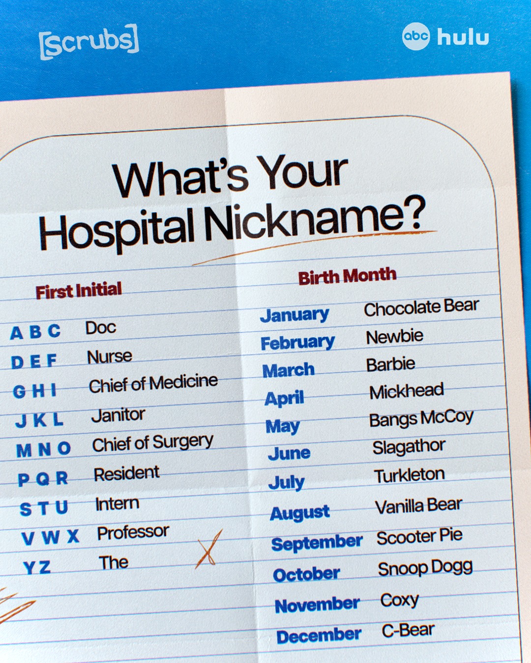 Scrubs - Happy birth month to all the Chocolate Bears out there. Drop ...