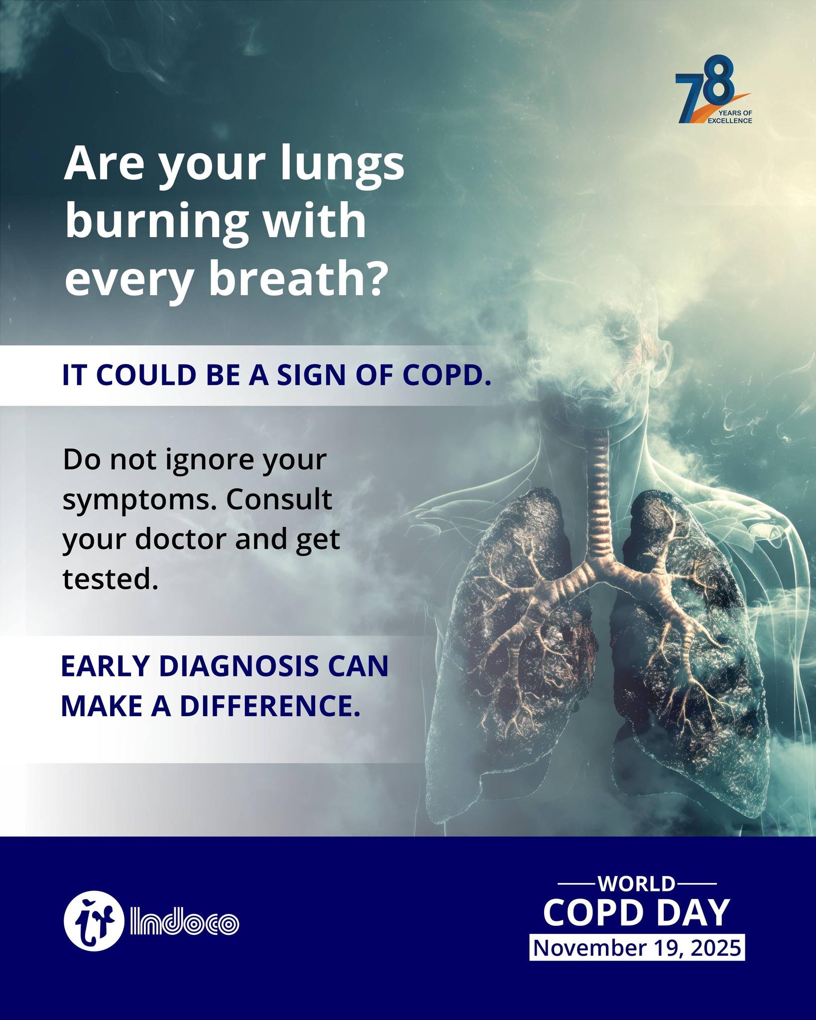Indoco - COPD causes narrowing and damage to the airways, leading to ...