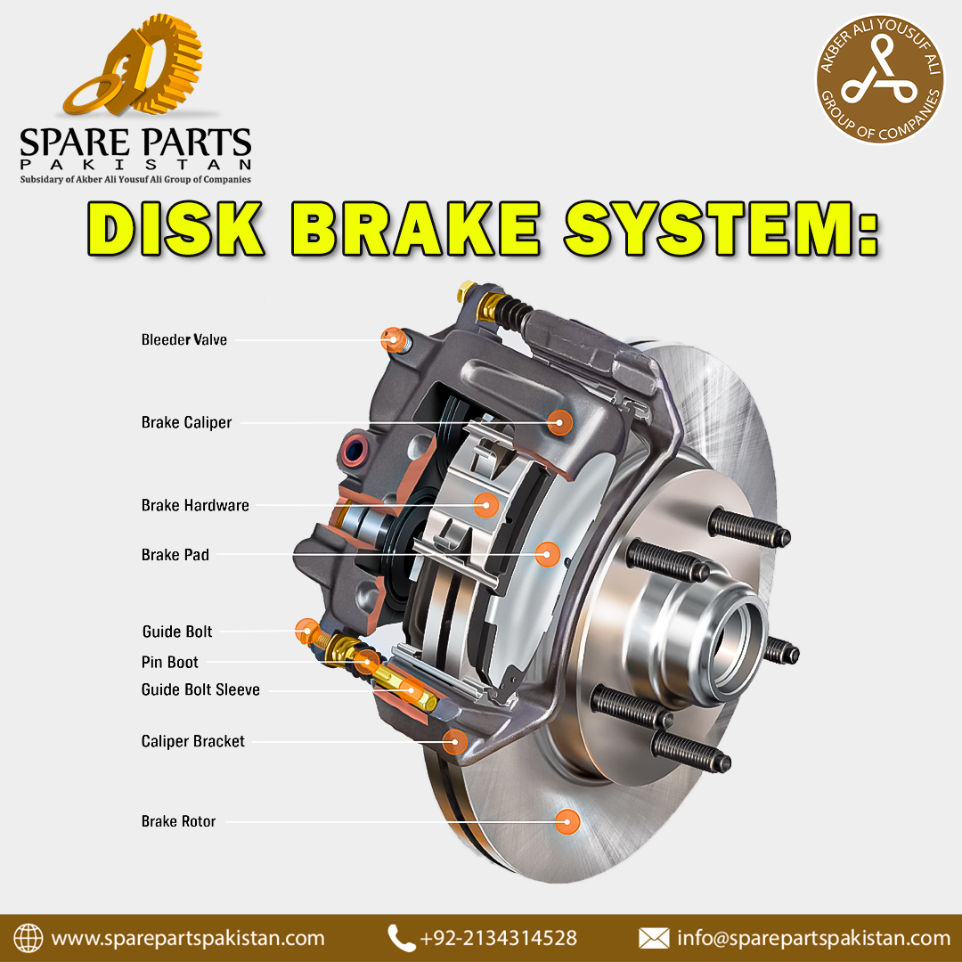 Spare - Spareparts for all types of Heavy Equipment are available at ...