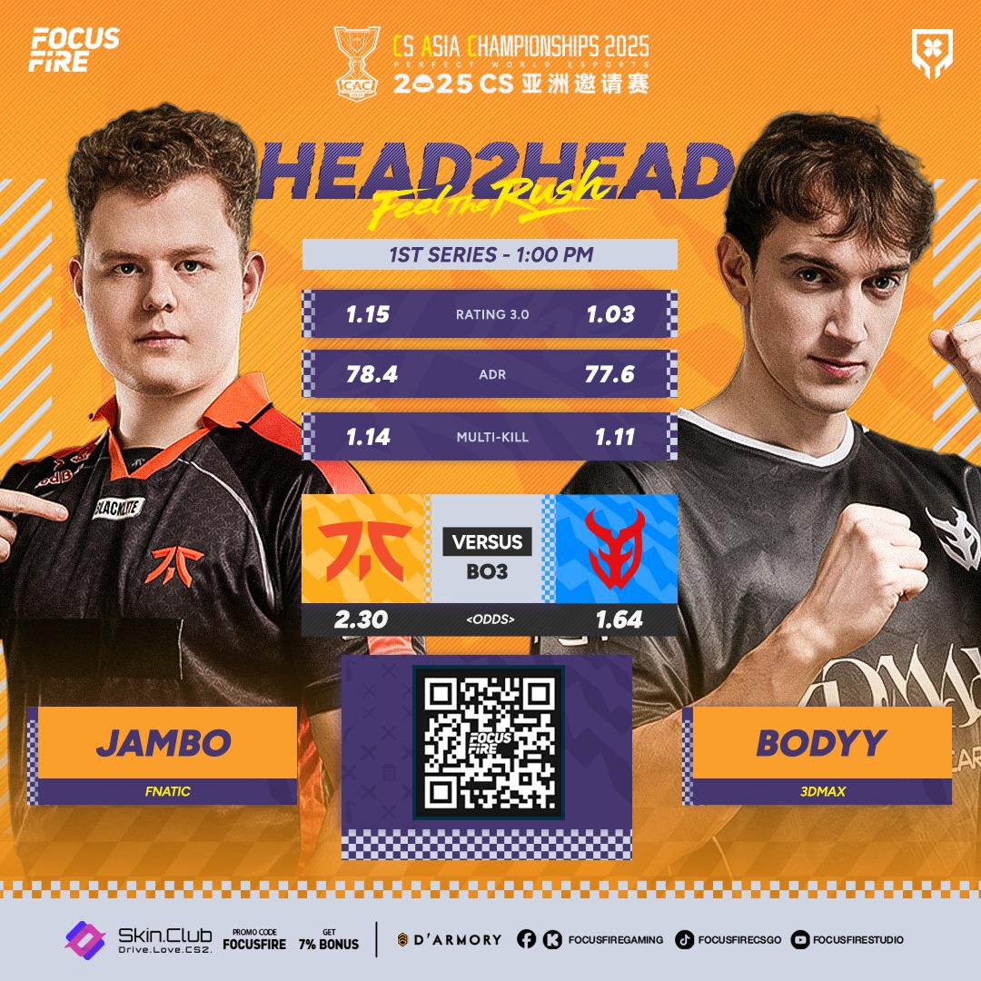 Focus - FNATIC vs 3DMAX — the battle for a spot in the semi-finals ...