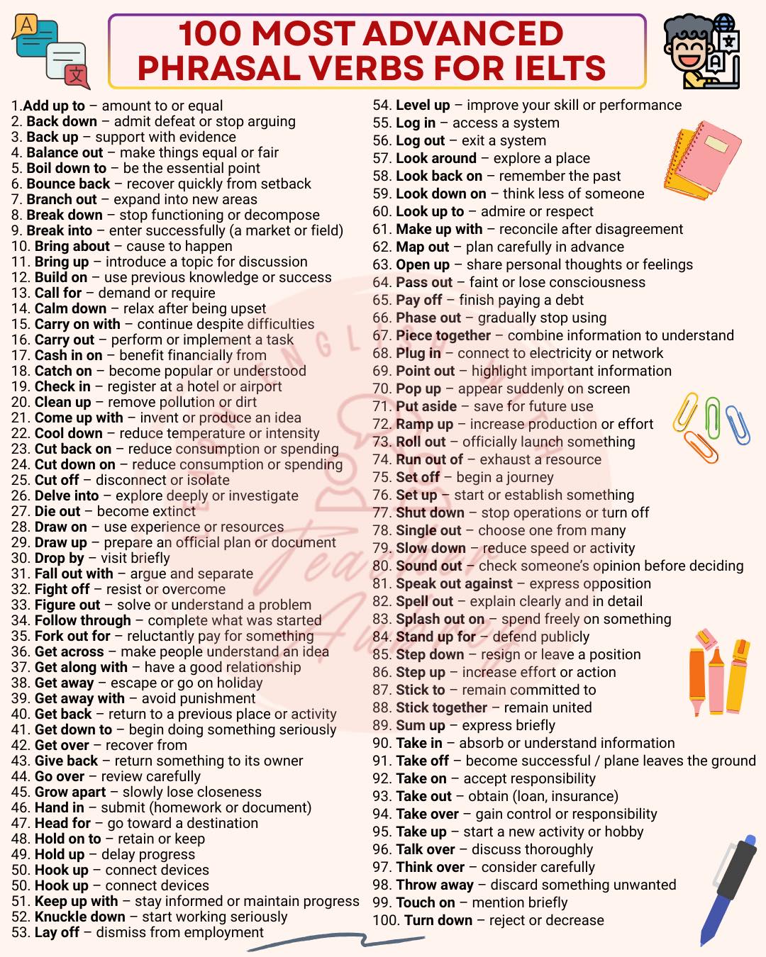 Learn - 100 Most Advanced Phrasal Verbs for IELTS 📝🧐 # ...