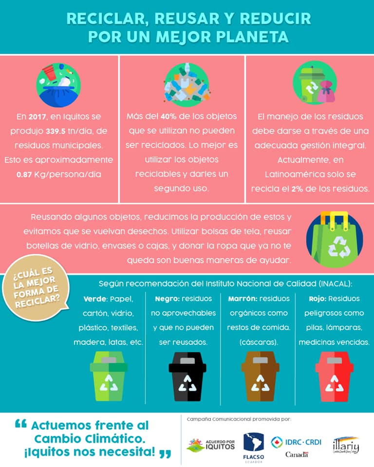 FADV - Perú - 🌍 “Reciclar, Reusar y Reducir por un mejor...