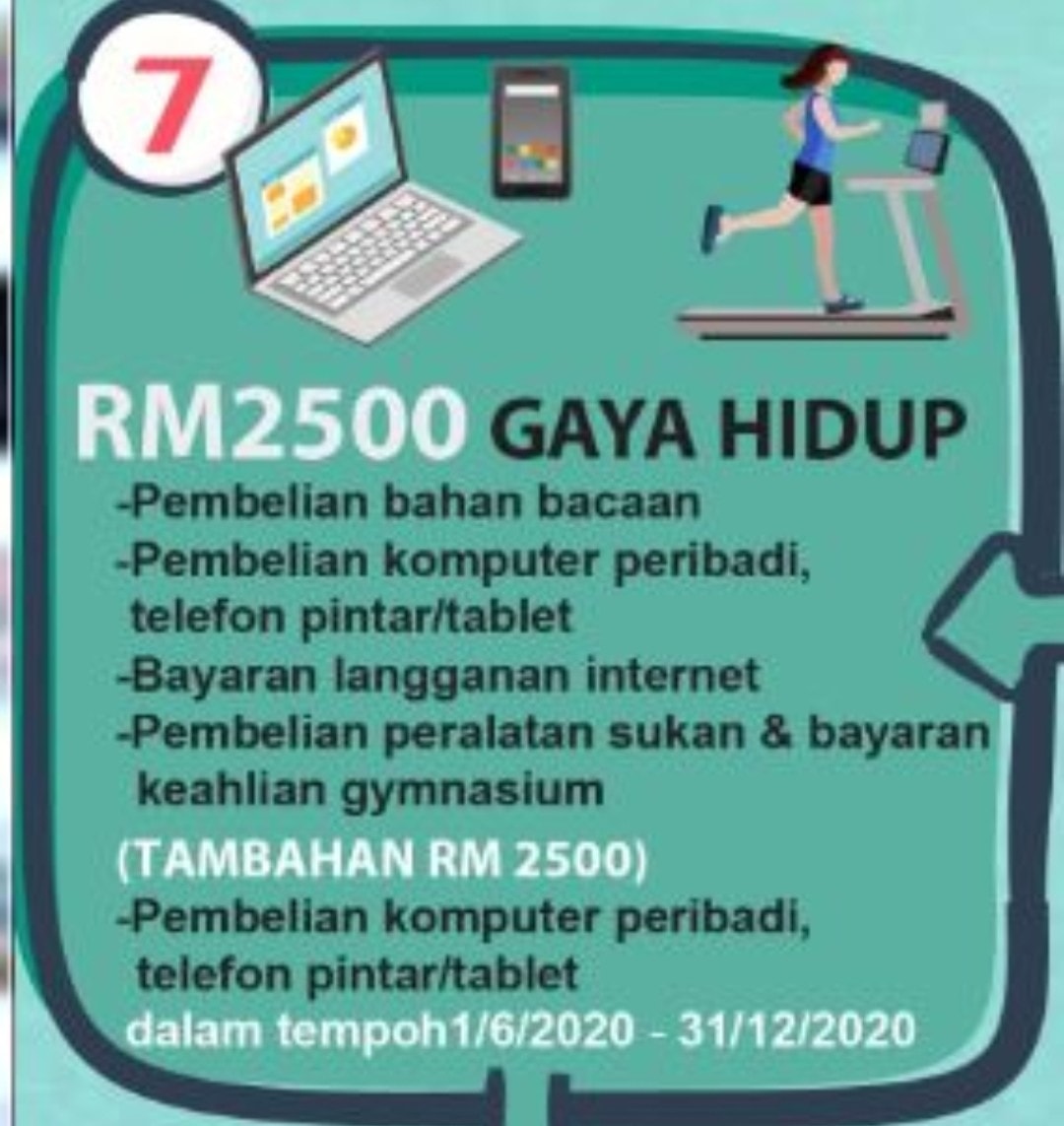 Azufa Management & Services - Bagi pelepasan cukai tahun 2020, jumlah ...