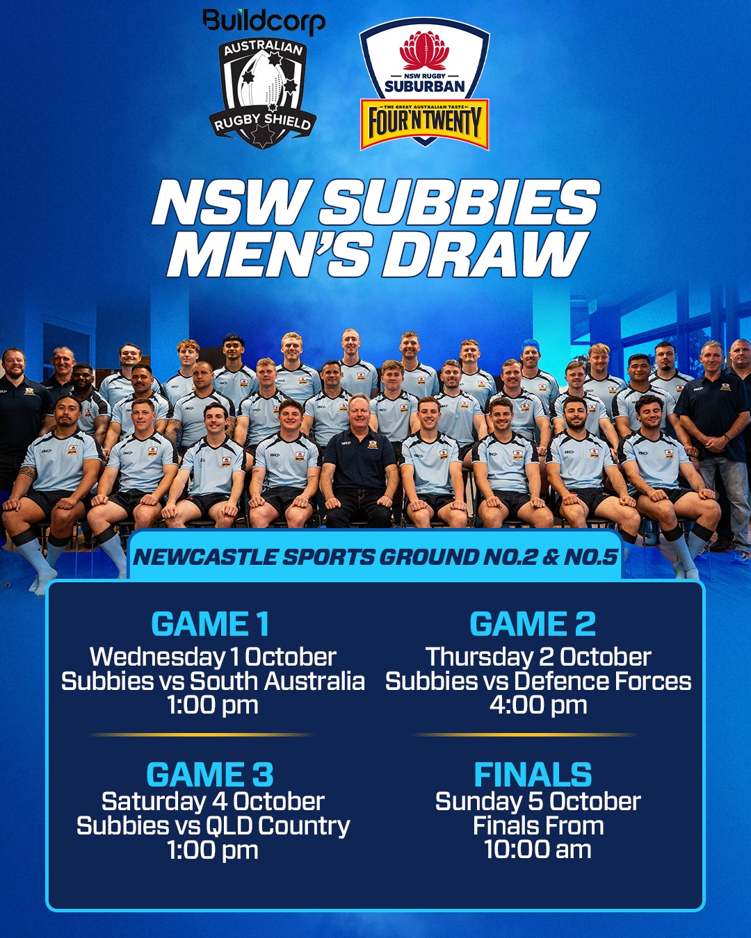 Our Men's Draw for the... - NSW Suburban Rugby Union | Facebook