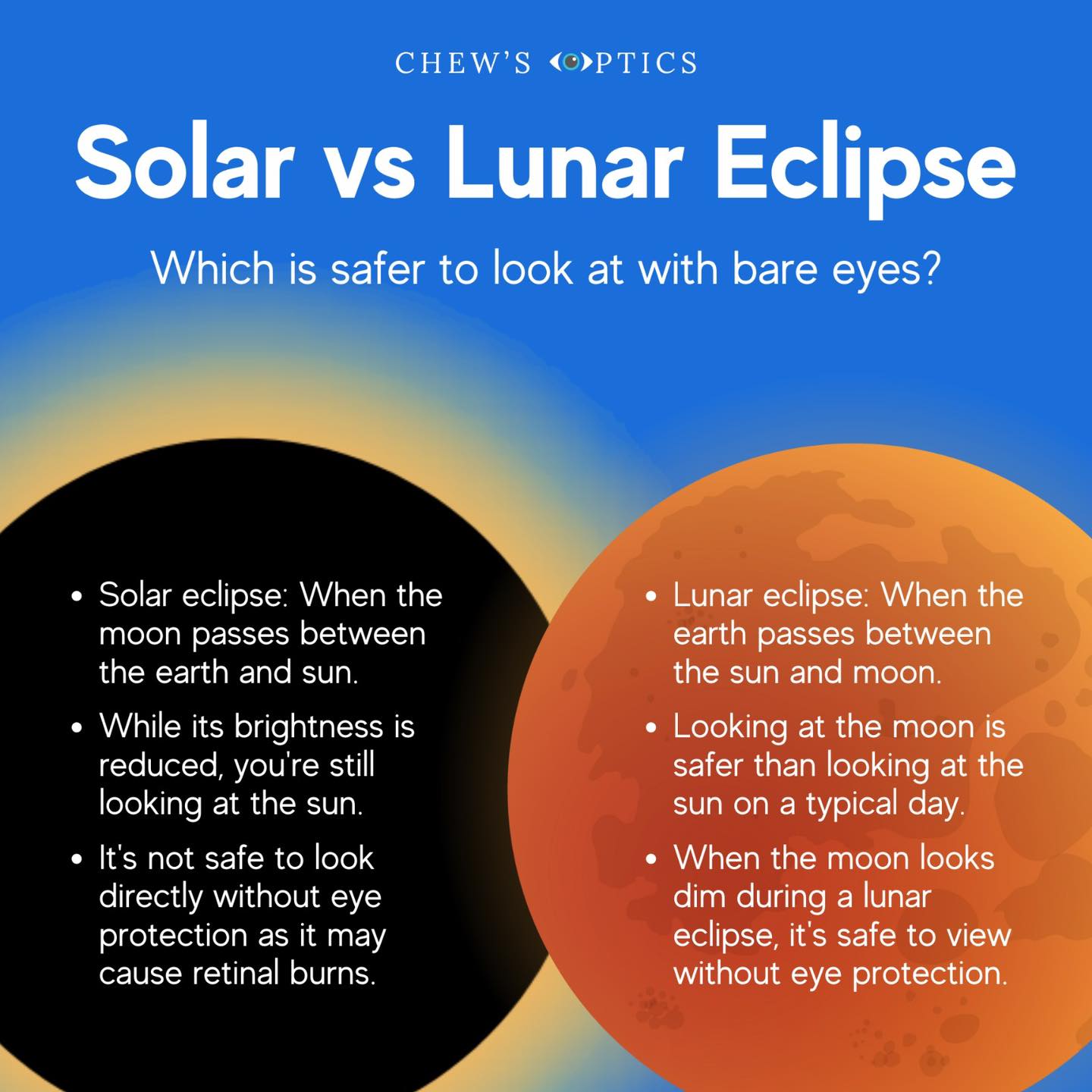 Chew's - 🌑🌜 Did you know there's an upcoming total lunar eclipse on ...