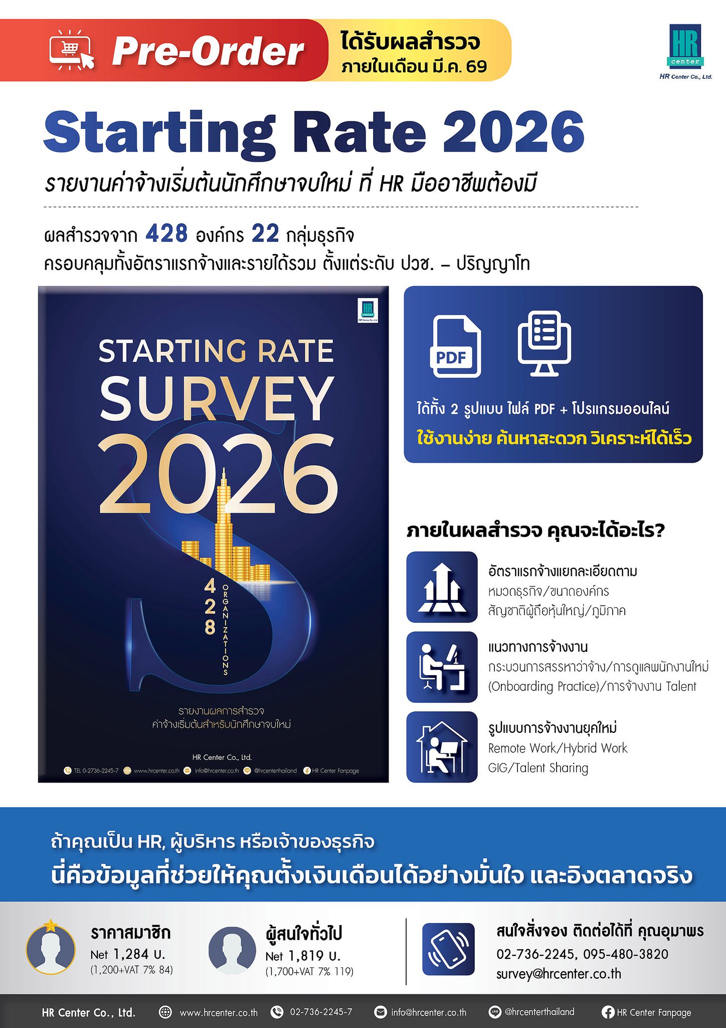 📌 ตั้งเงินเดือนเด็กจบใหม่…อย่างมั่นใจ... - HR Center Fanpage | Facebook