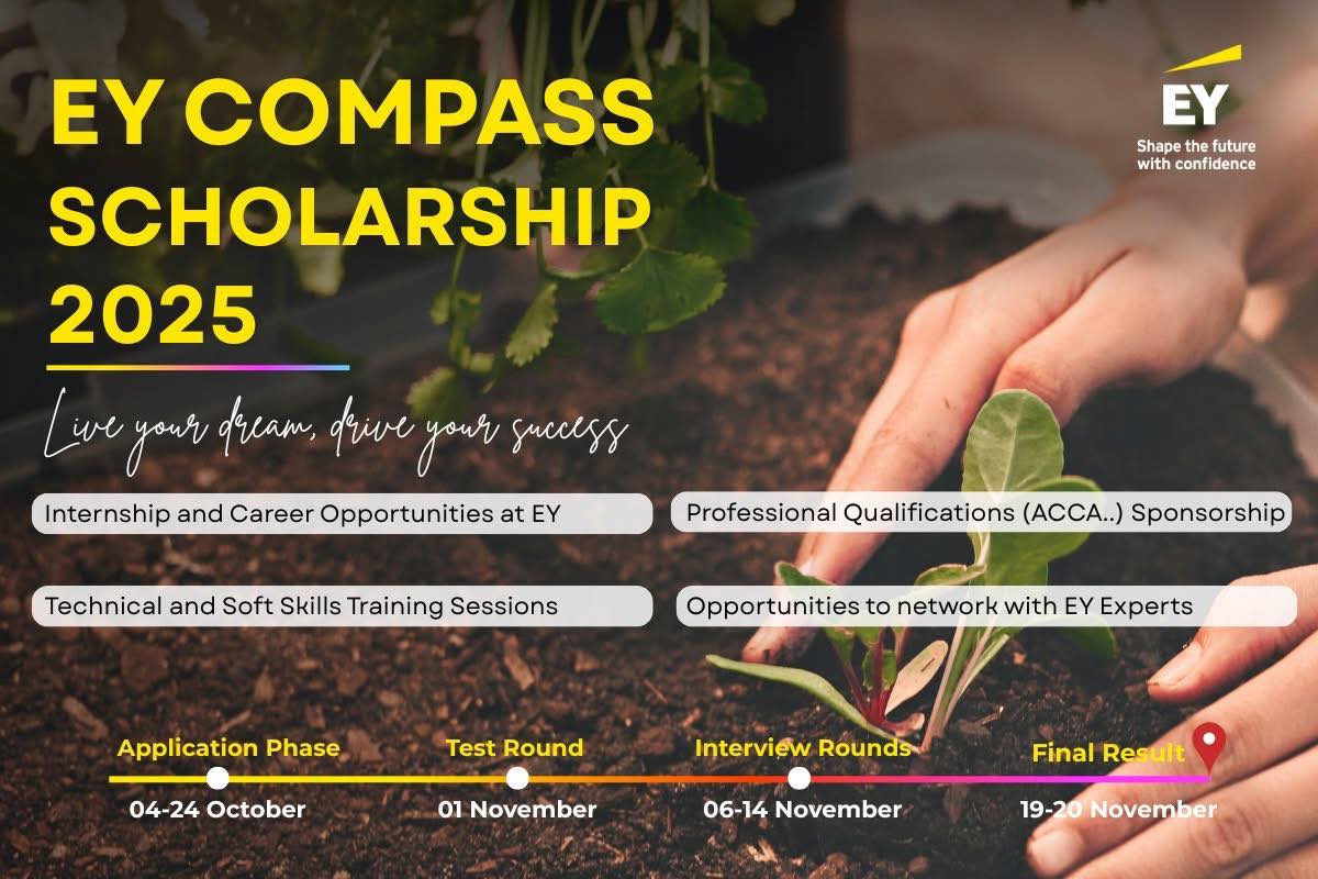 HEC - [MEDIA SUPPORT] 🌟 Shape your Future with the EY Compass ...