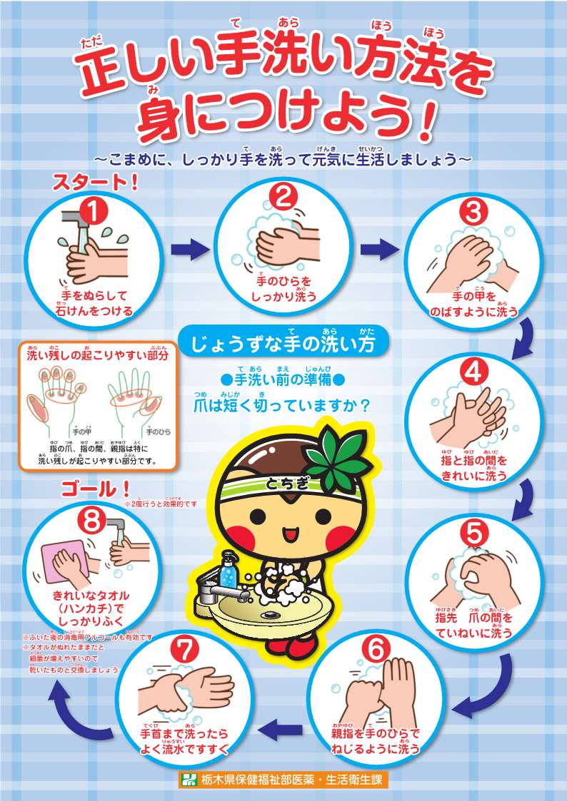 手洗い 意味