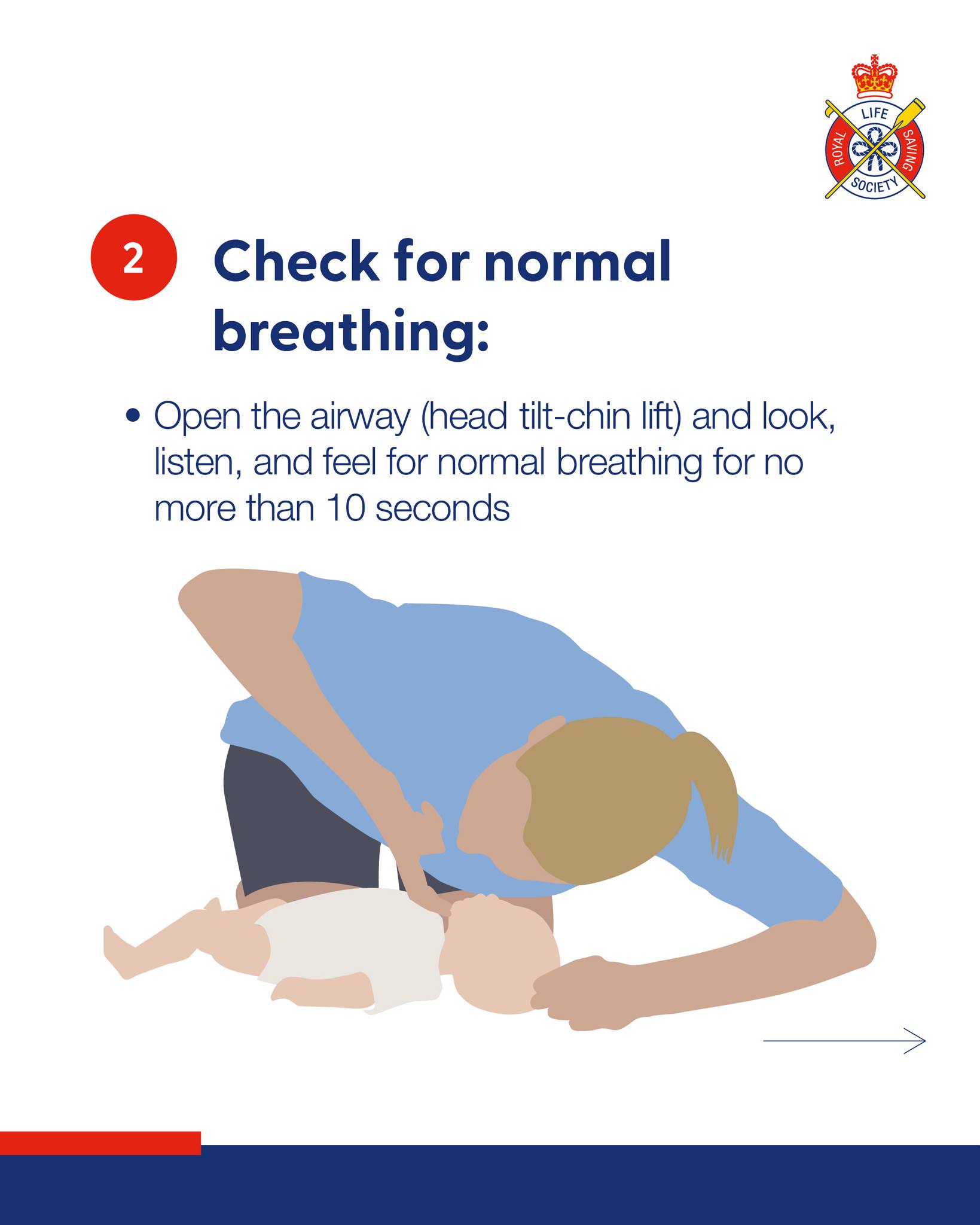 Royal Life Saving Society UK - RLSS UK | Worcester