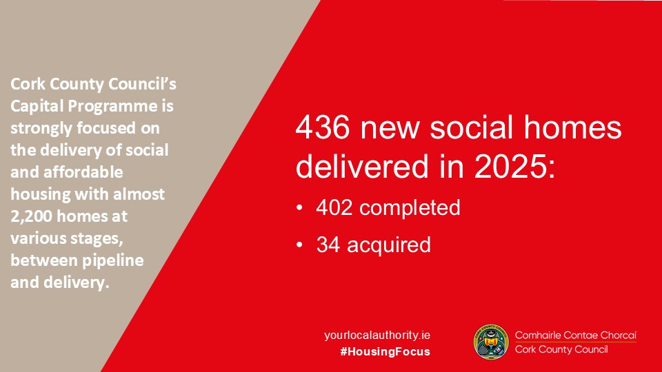 🏠 Delivering homes to meet our... - Cork County Council | Facebook