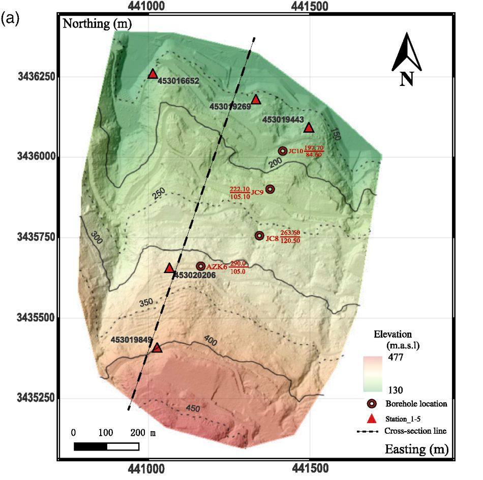 Using the HVSR to Study the Landslide Media Changes in Three Gorge