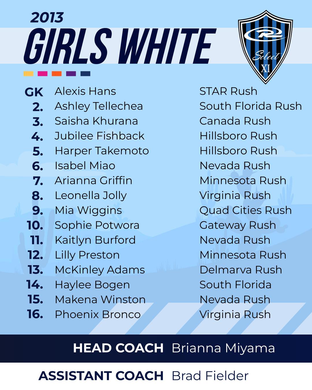 Rush Soccer - Rush Soccer added a new photo.