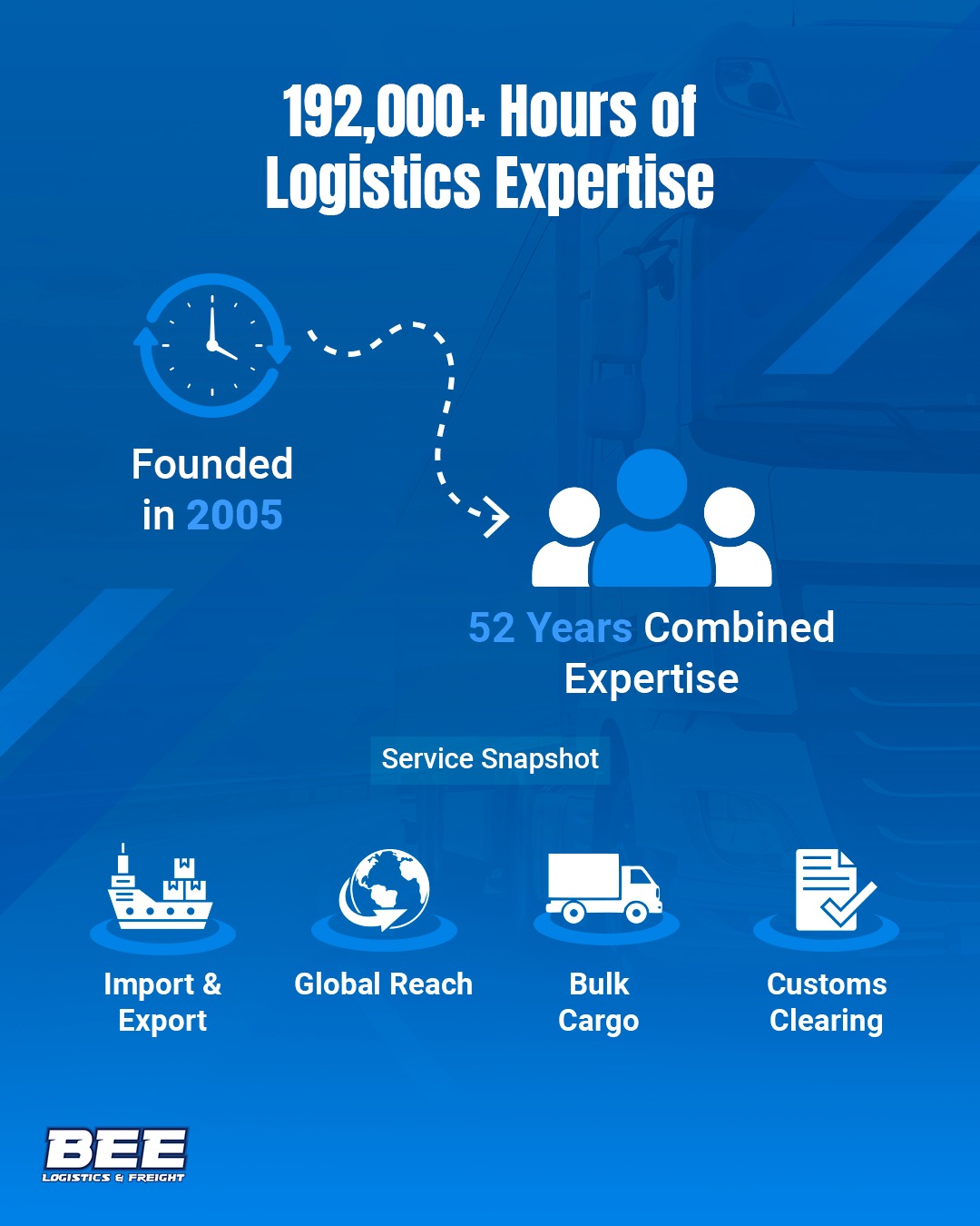 BEE Logistics and Freight cc. | Selby