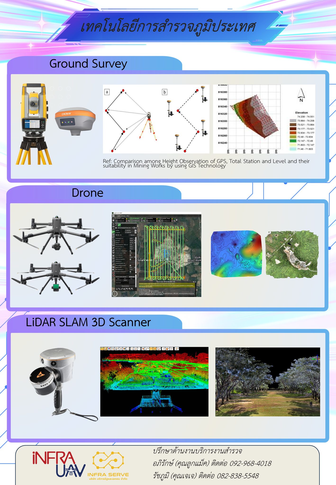 InfraPlus UAV Consulting added... - InfraPlus UAV Consulting