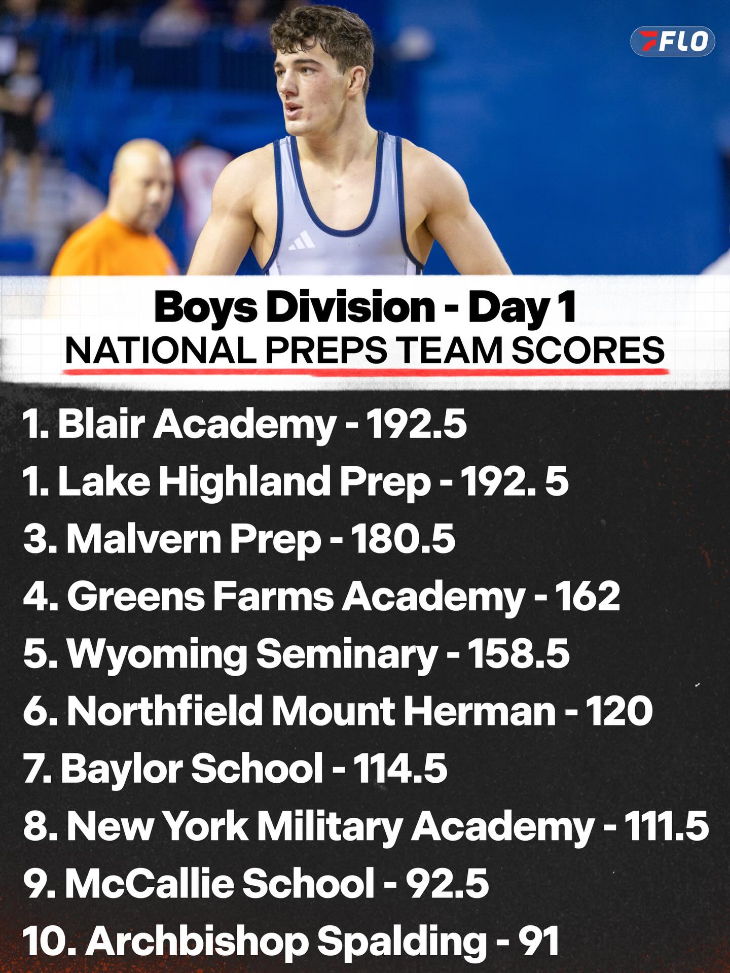 Baylor School Wrestling