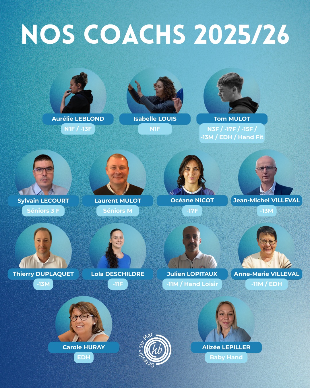 Handball - 📸 Nos coachs 2025/2026 💙 Voici l’ensemble des coachs qui ...