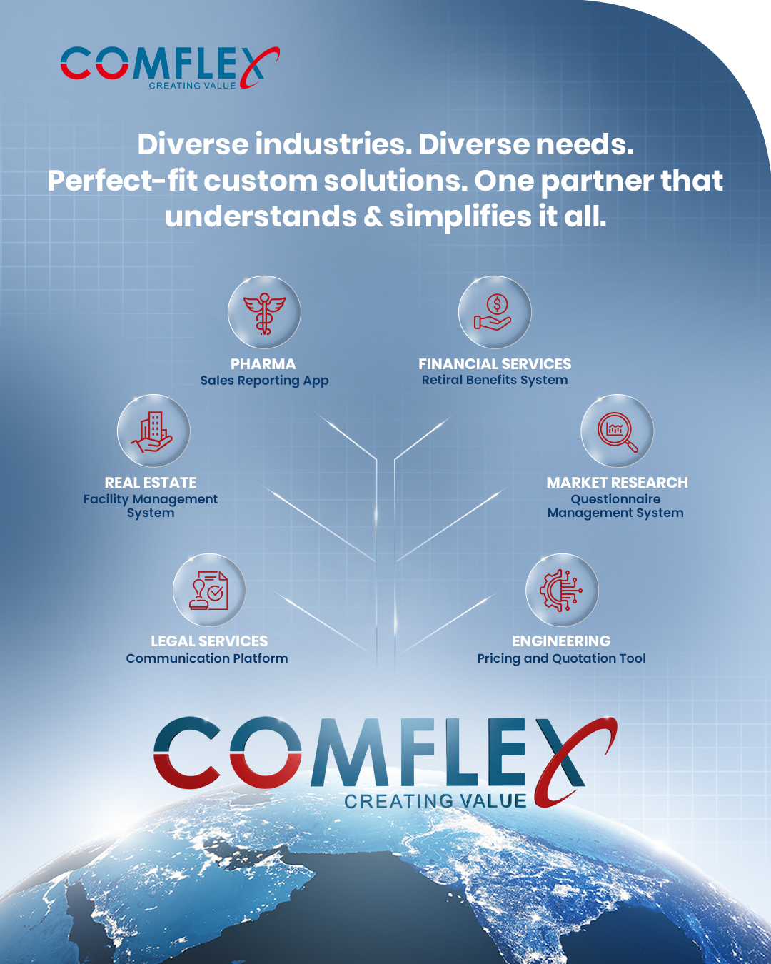 Comflex Technologies Pvt. Ltd.