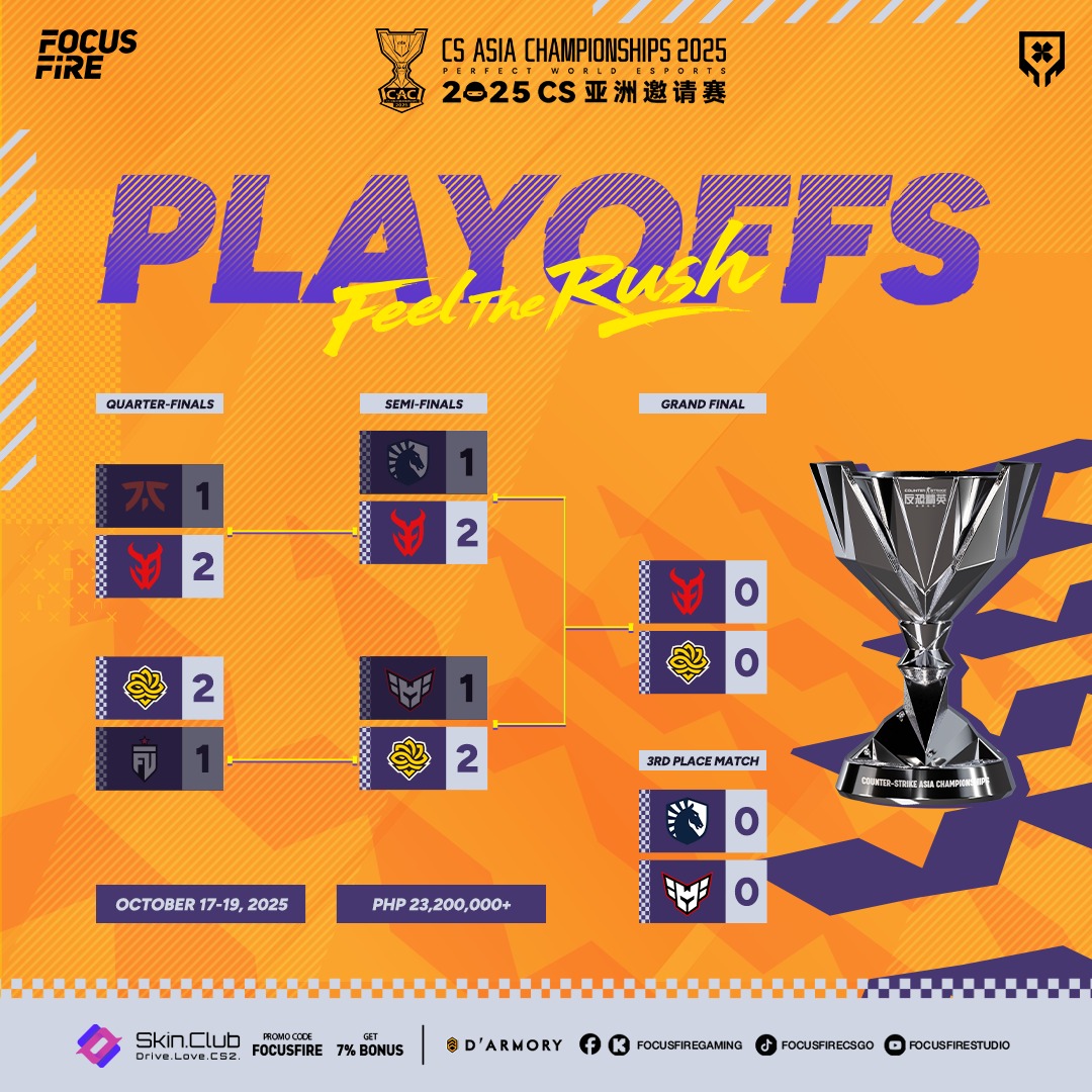 The Grand Finals of CAC 2025 are set!... - Focus Fire Gaming | Facebook