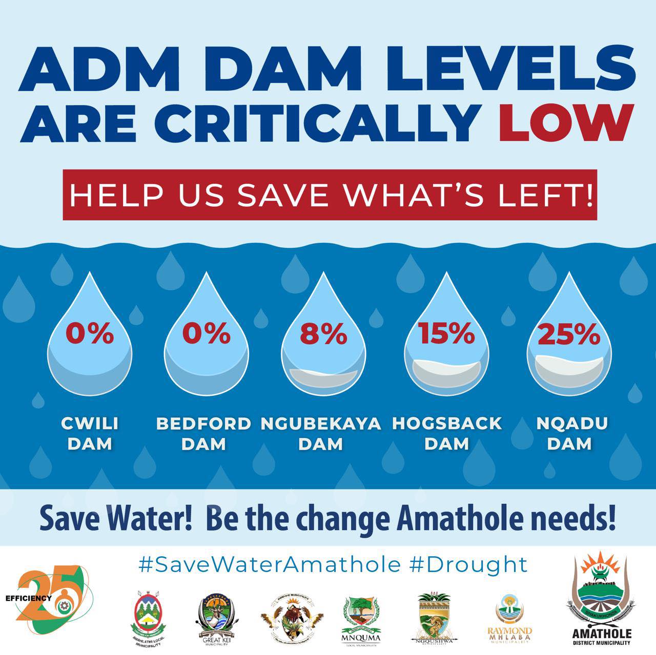 Amathole - [🚨OUR DAM LEVELS ARE CRITICALLY LOW – HELP US SAVE WHAT’S ...