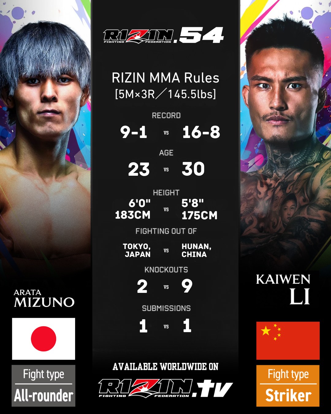 RIZIN RIZIN - Here's the tale of the tape for #RIZIN54 Arata Mizuno vs