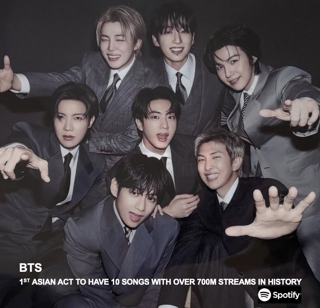 BTS (방탄소년단) makes history becoming the 1st and Only Asian Act