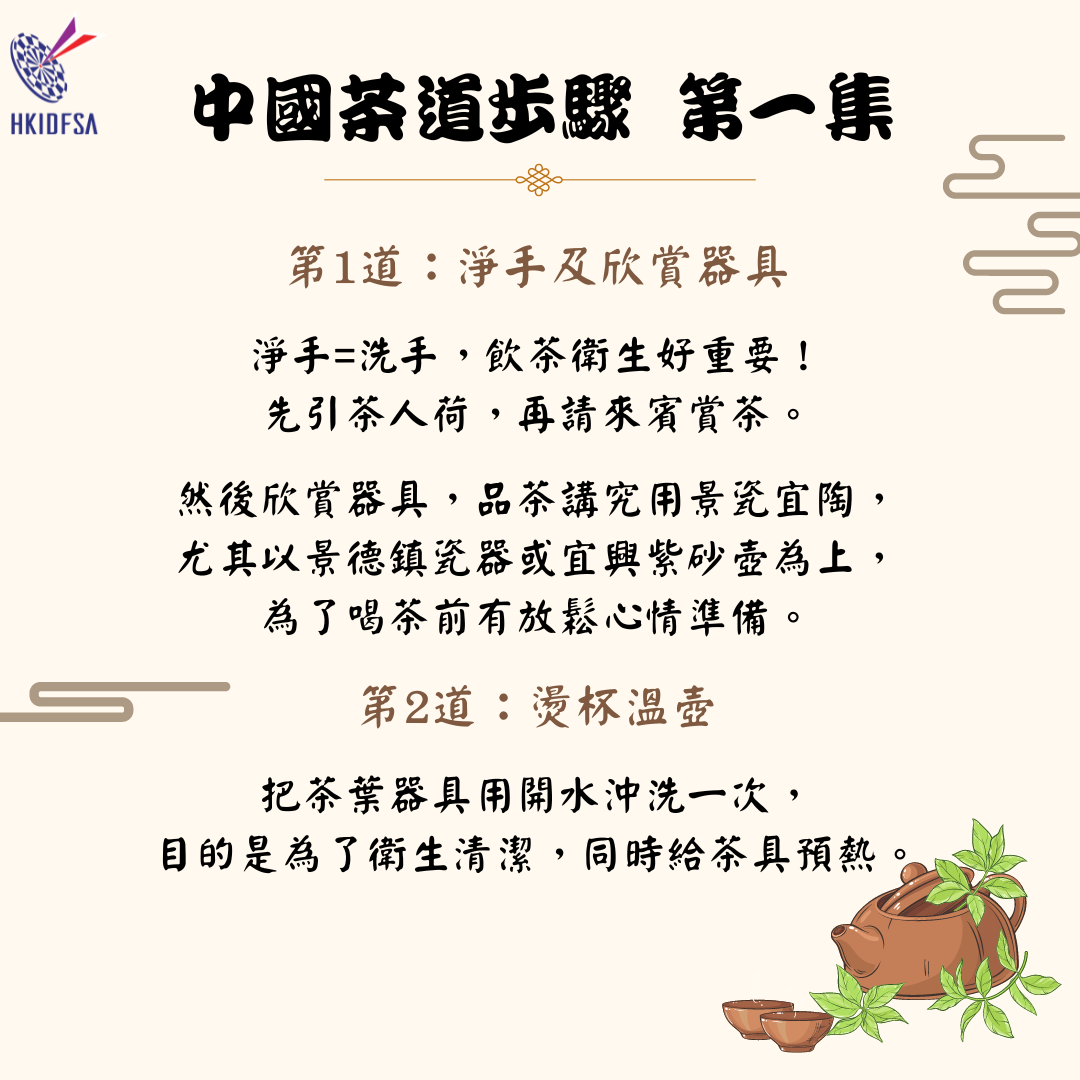 【冷知識-中國茶道步驟第一集】 . 茶道，就係品賞茶嘅美感之道。 飲茶係中國人自古以來就有嘅習慣，但係正確嘅飲茶方式卻唔係人人都會，能夠將茶道 ...