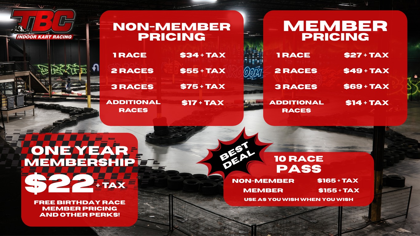 TBC - 🏁 Take your racing to the next level with a 10-race pass you can ...