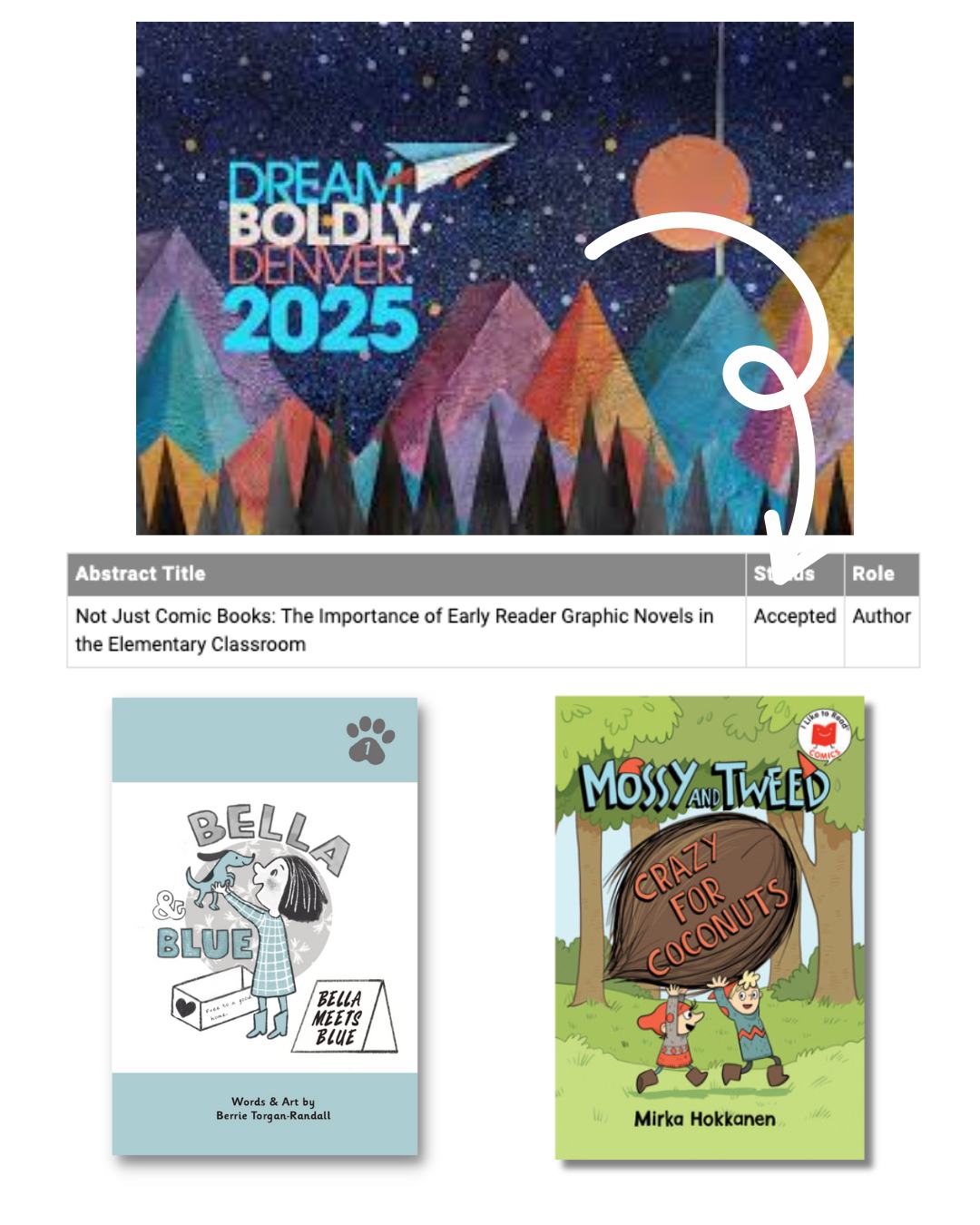 Berrietr - Yahoo! @mirkadraws and I are going to Denver this fall for ...