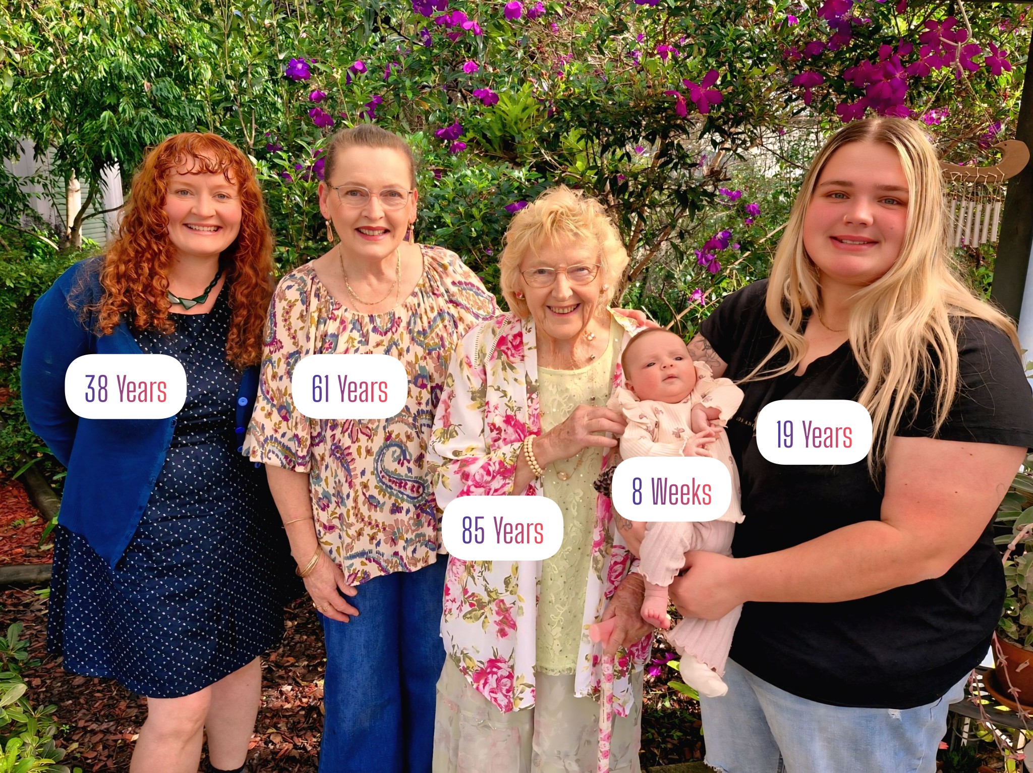 Pregnancy - Five Generations, One Incredible Legacy Spanning 85 years ...