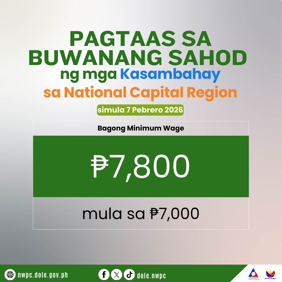National Wages and Productivity Commission | Pasay City