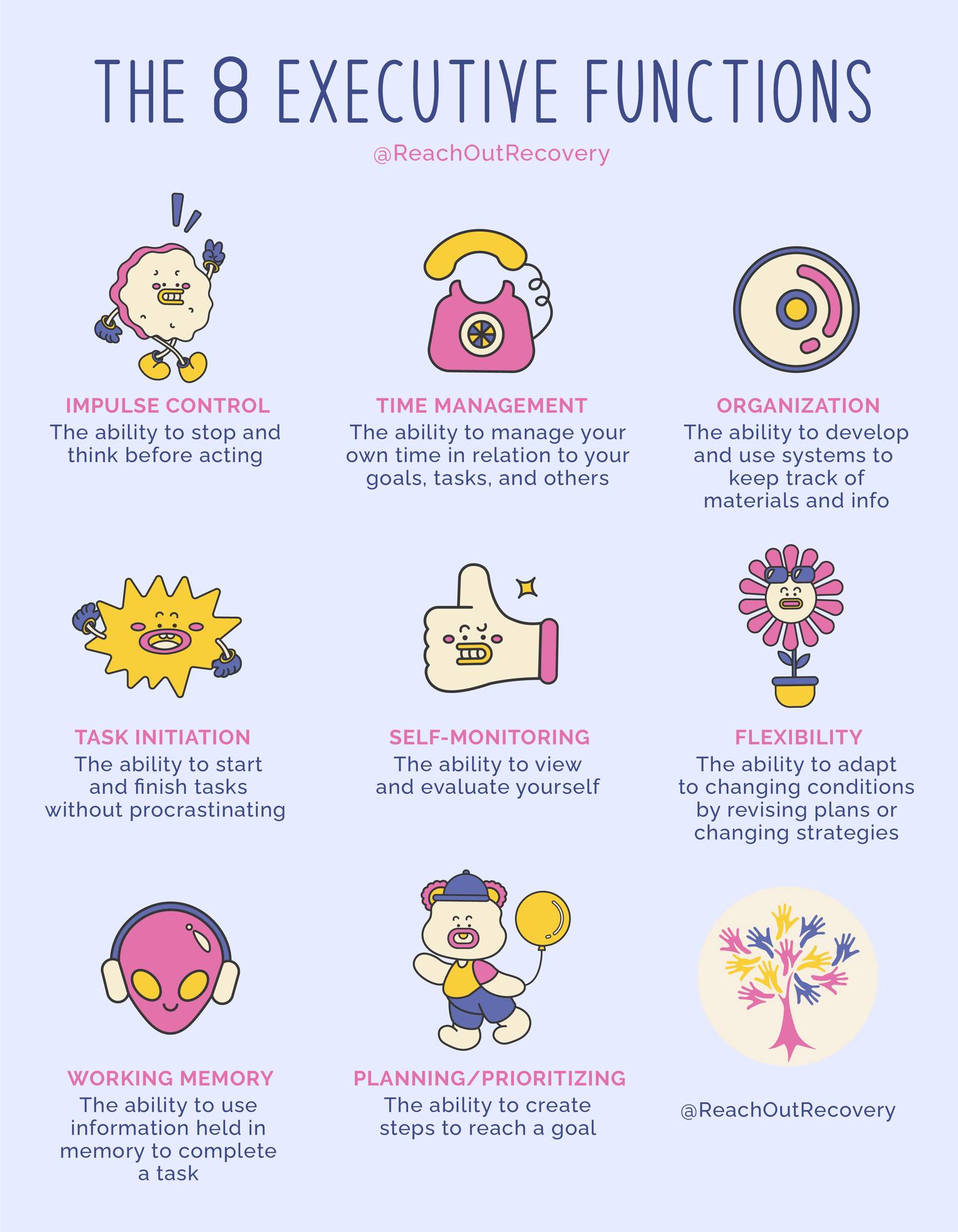 Reach - Your brain has 8 executive functions that help you plan, focus ...