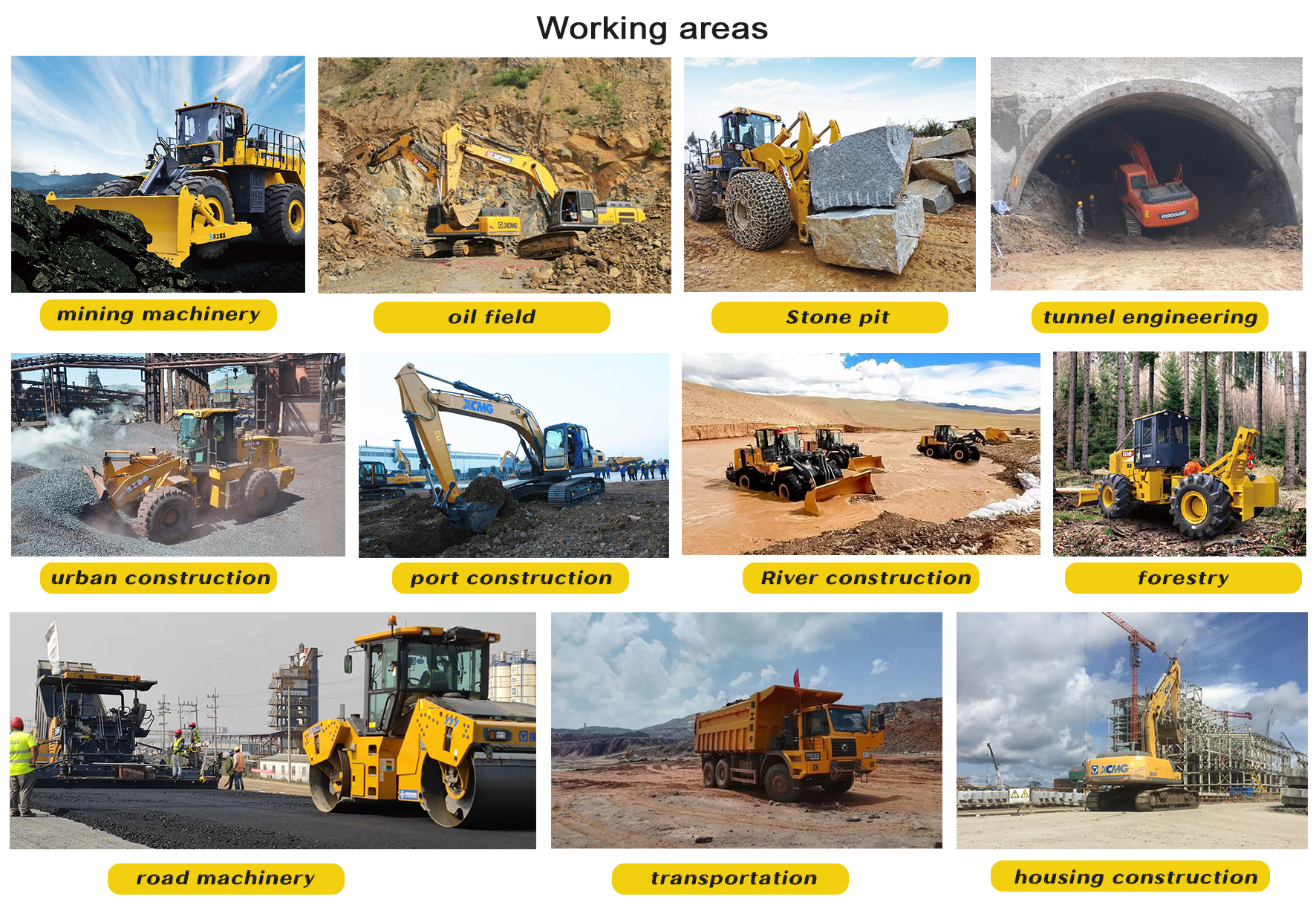 Progee Hiring and sales of earth moving equipment and accessories added ...