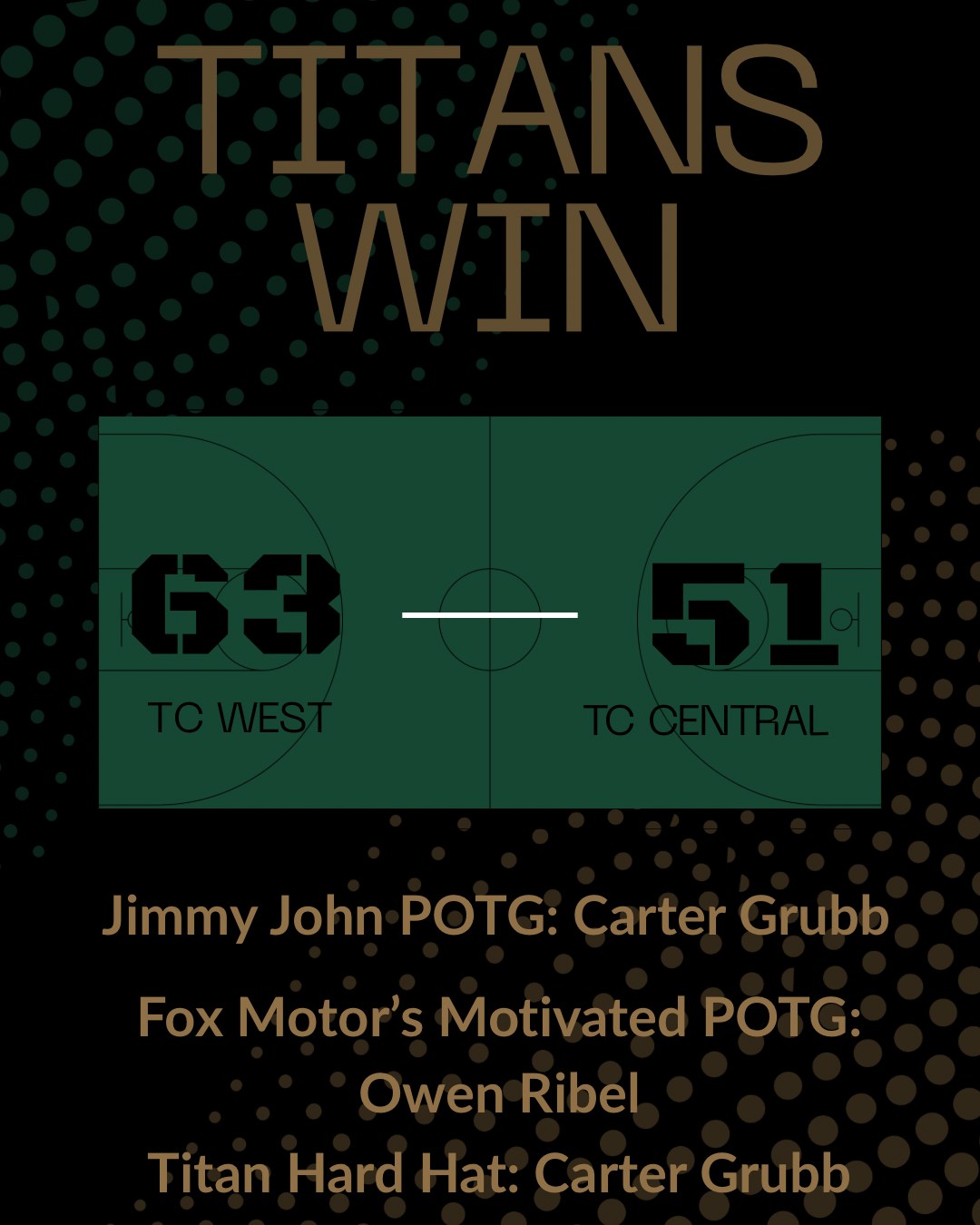 Traverse City West Boys' Basketball