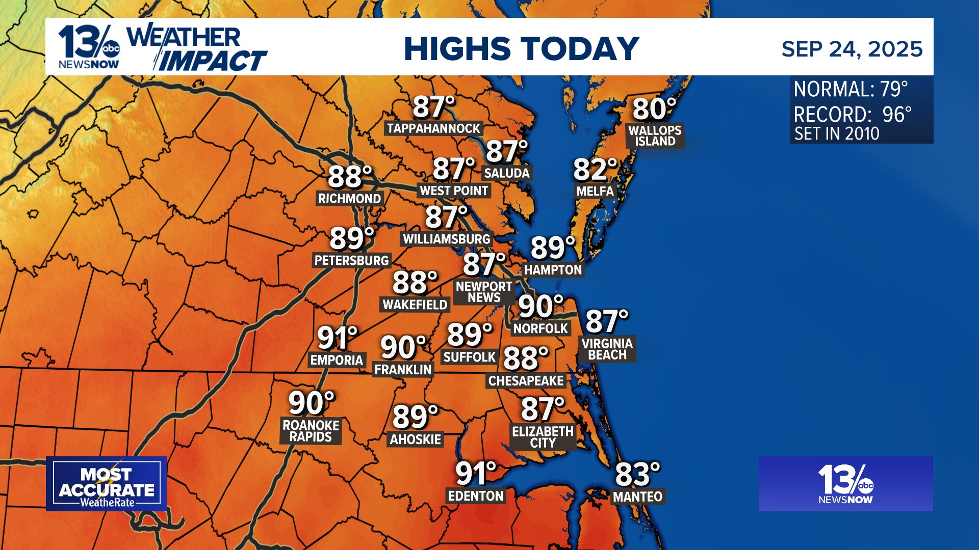 Tim - 90° already this afternoon in Norfolk - humid too! Second Summer ...