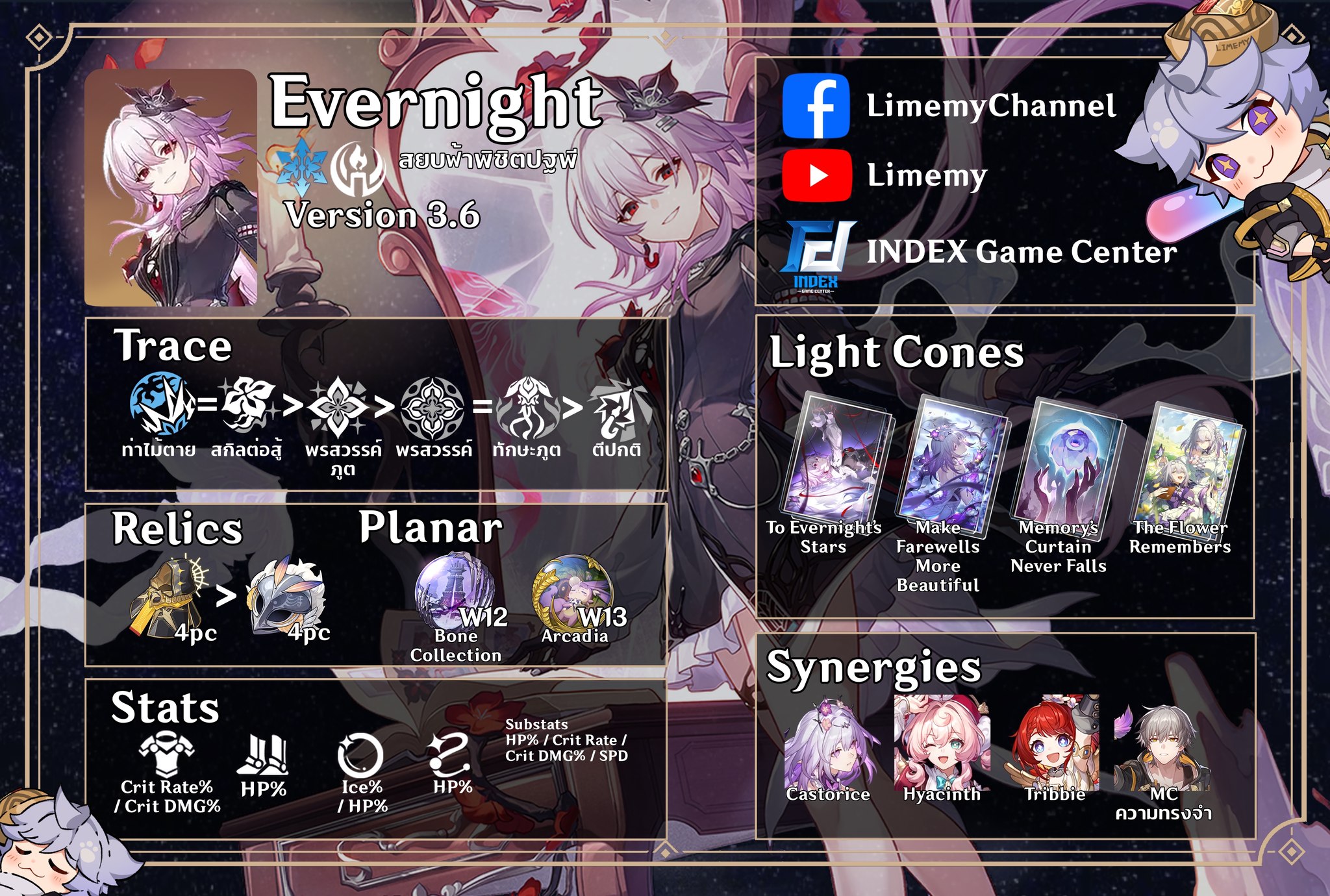 [Evernight Quick Guide -... - ไกด์แมวๆ - Limemy Channel | Facebook