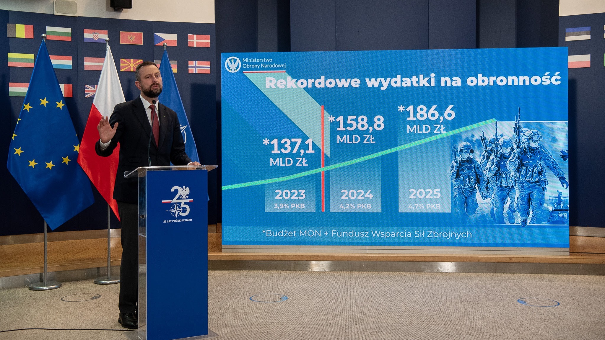 Pigułka - 🇵🇱 Polska bije rekord - ogromny budżet obronny w 2025 r ...