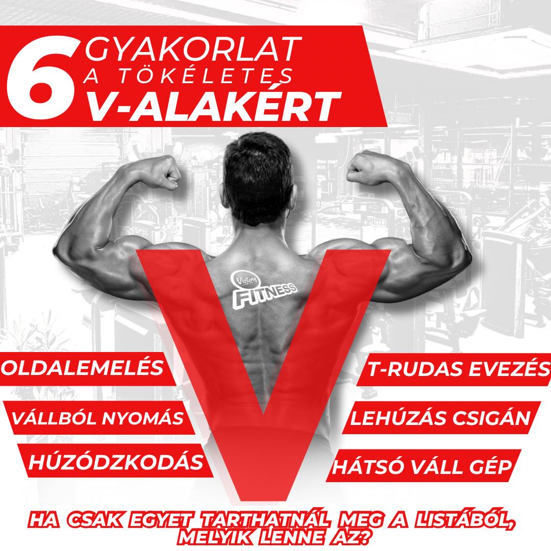 Victory Fitness Káposztásmegyer | Budapest